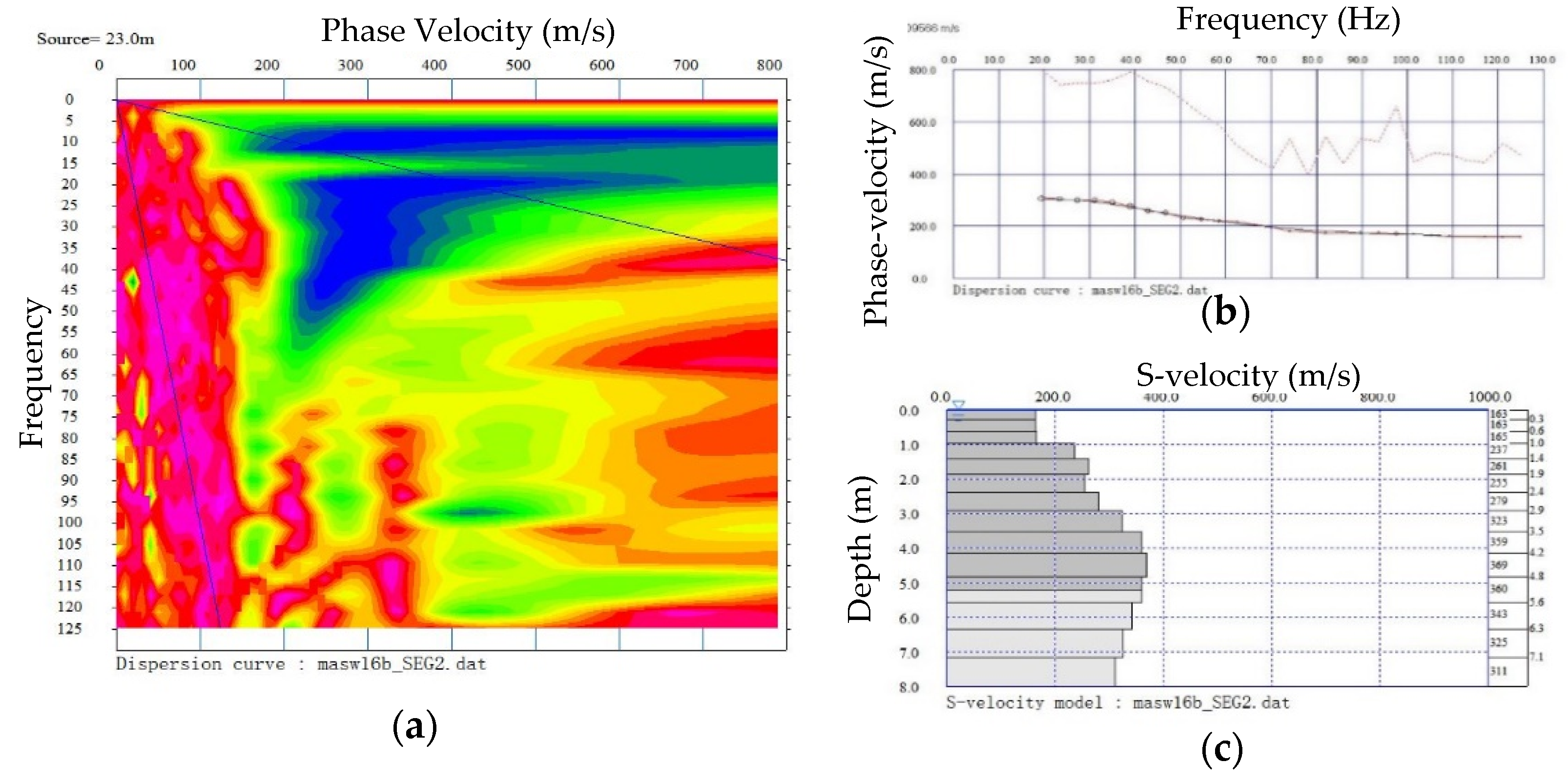 Geosciences 10 00143 g002