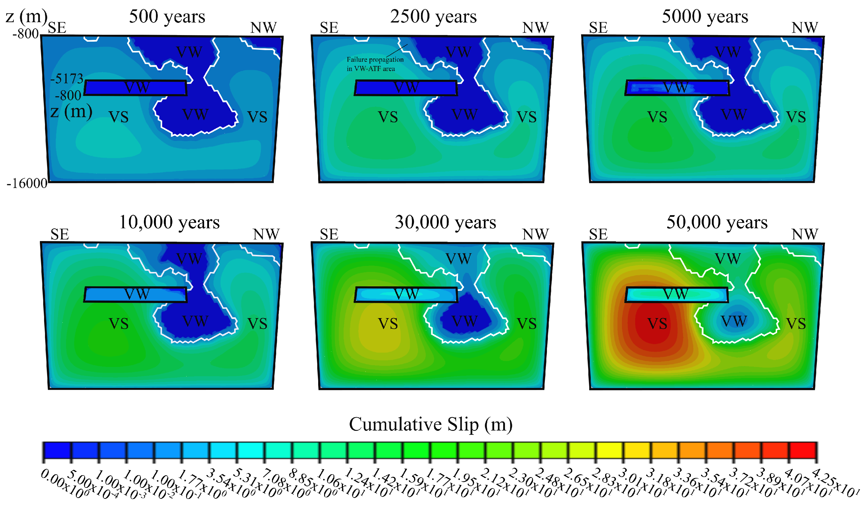 Geosciences 10 00144 g003