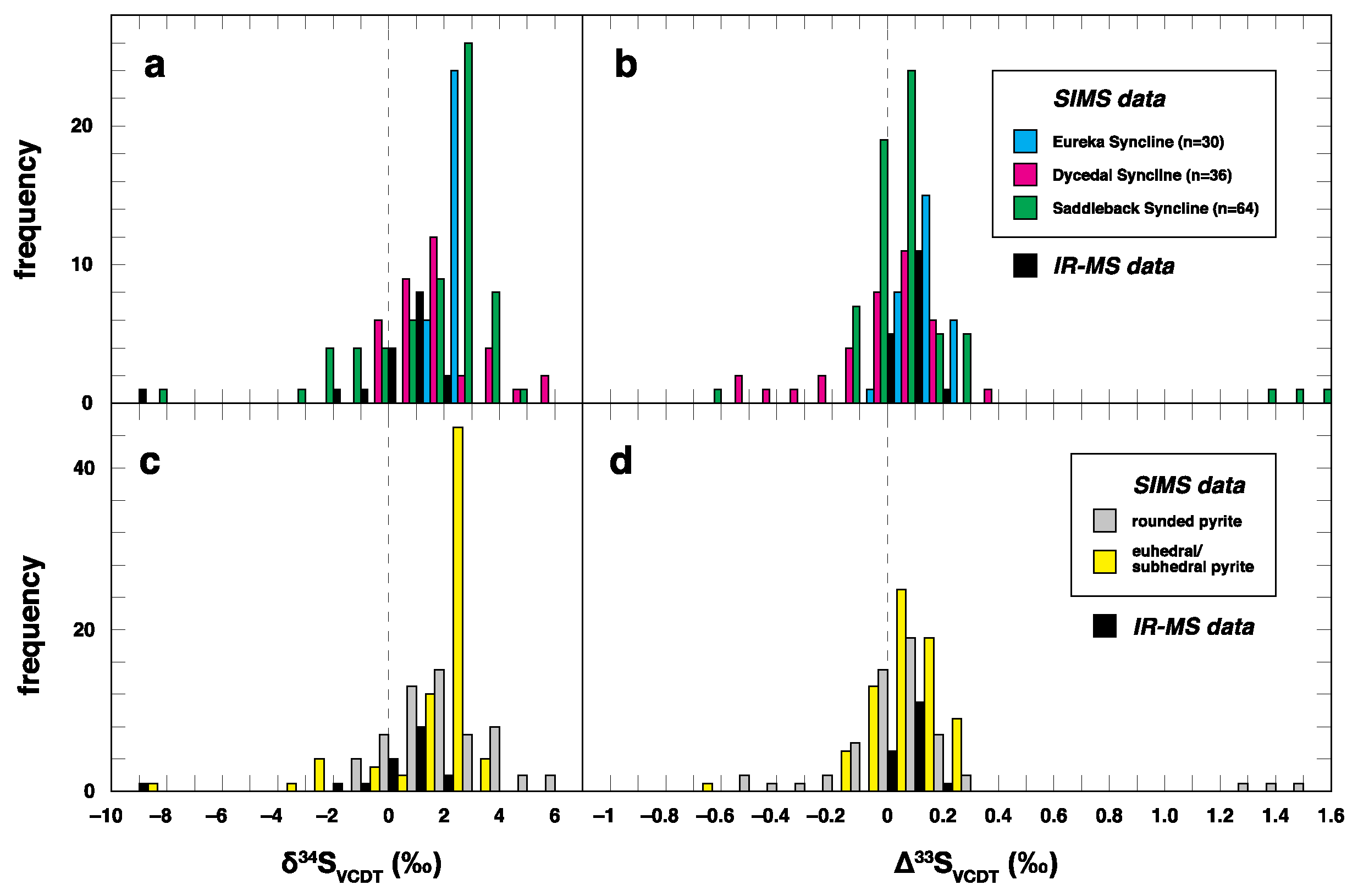Geosciences 10 00145 g005