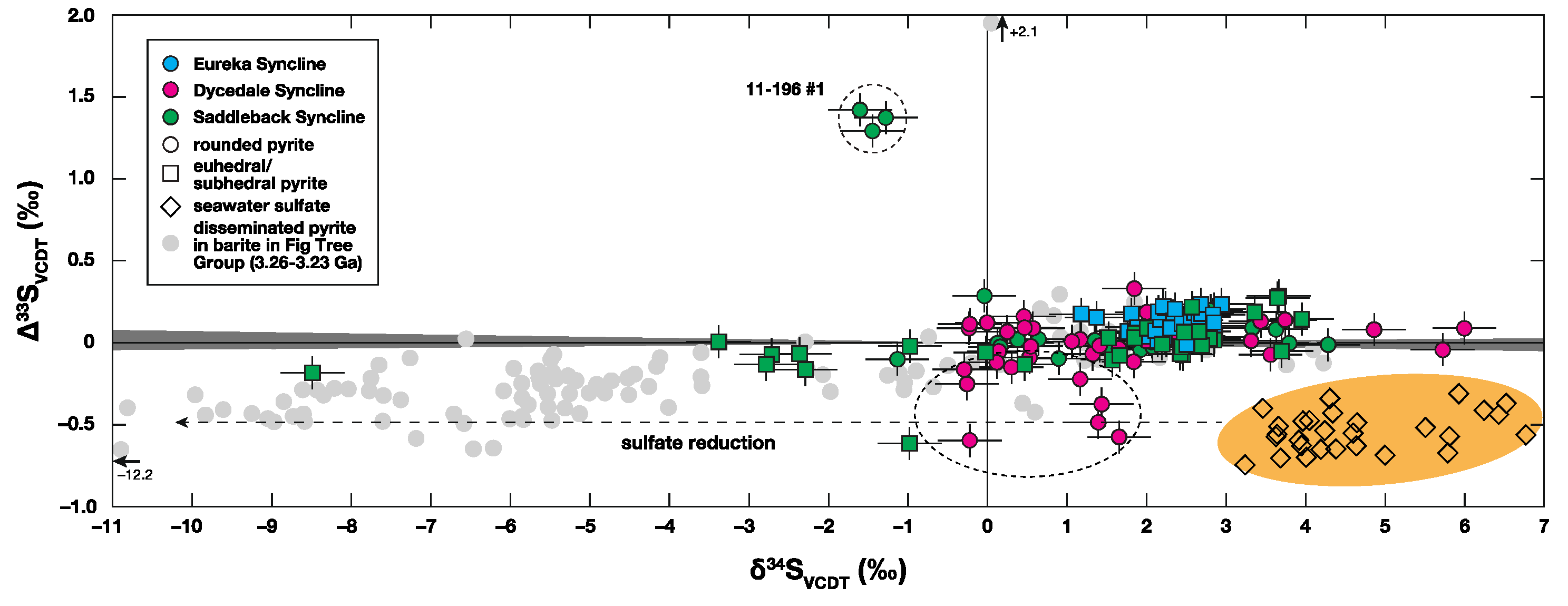 Geosciences 10 00145 g006
