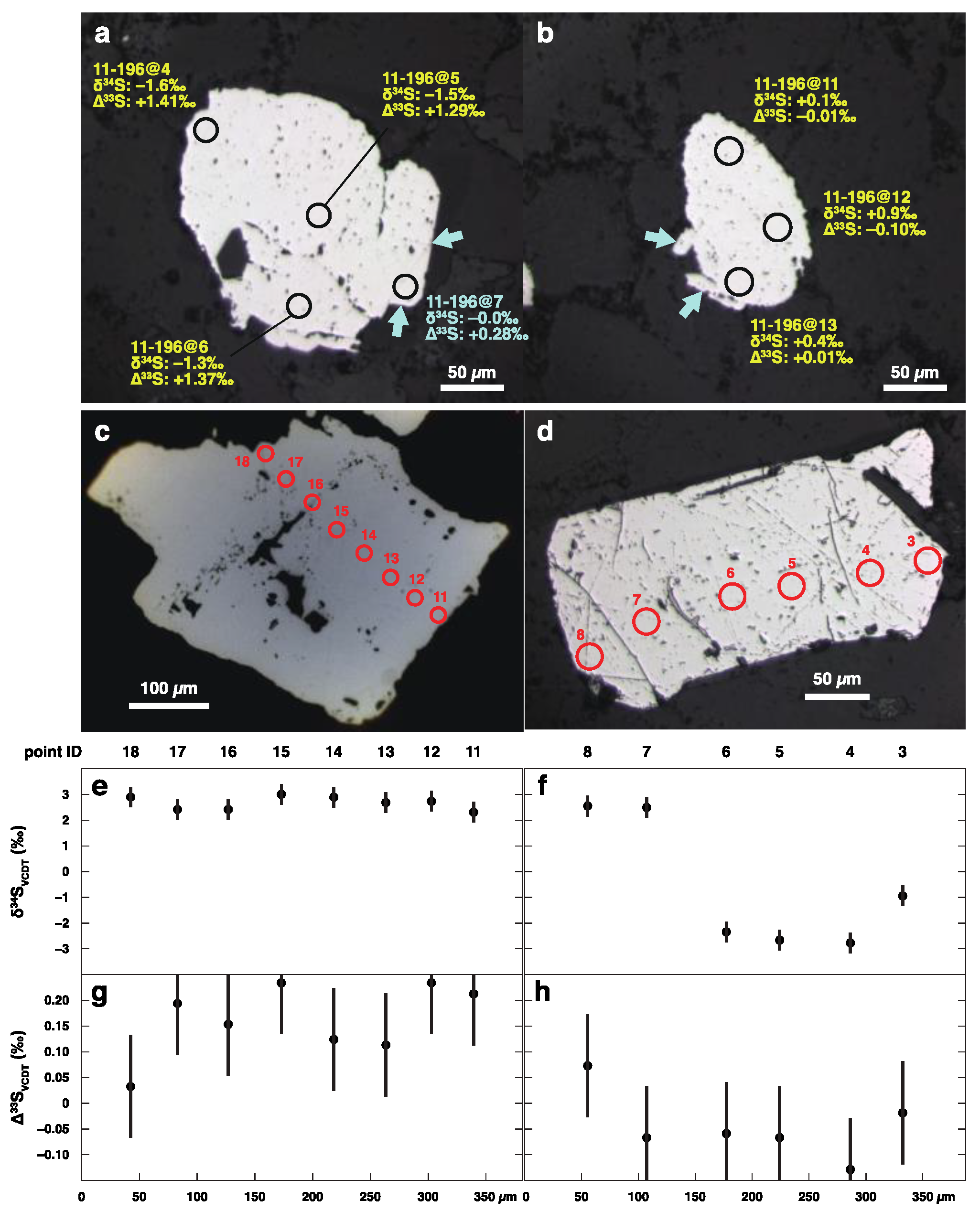 Geosciences 10 00145 g009
