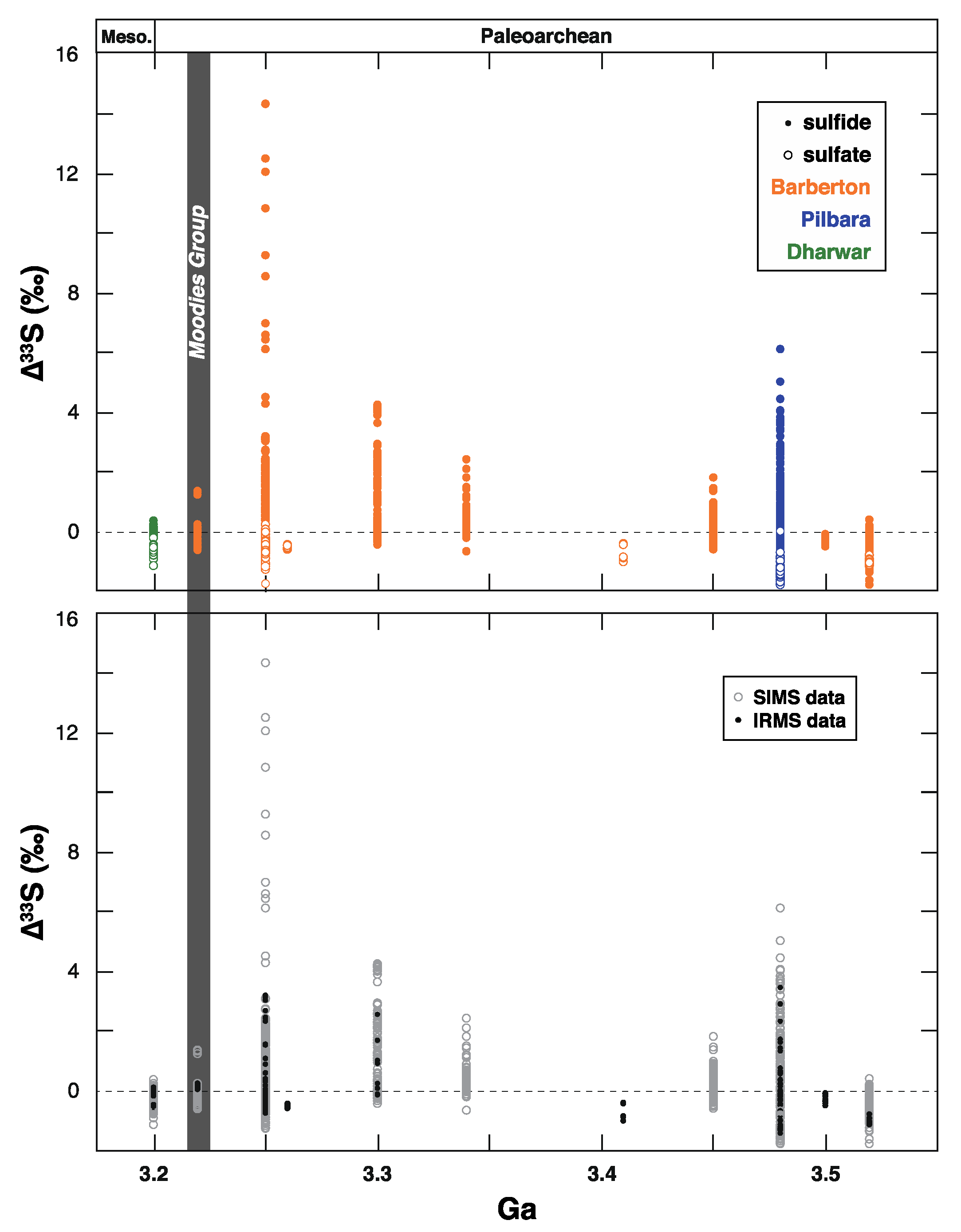 Geosciences 10 00145 g012