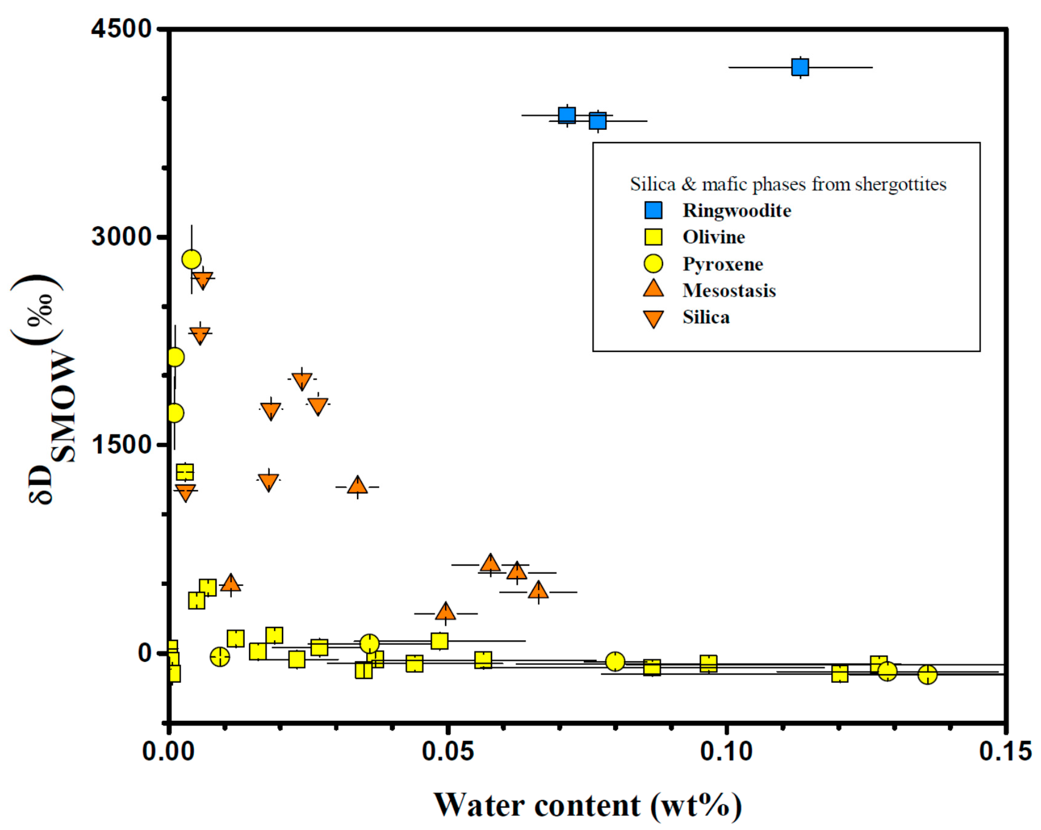 Geosciences 10 00148 g006