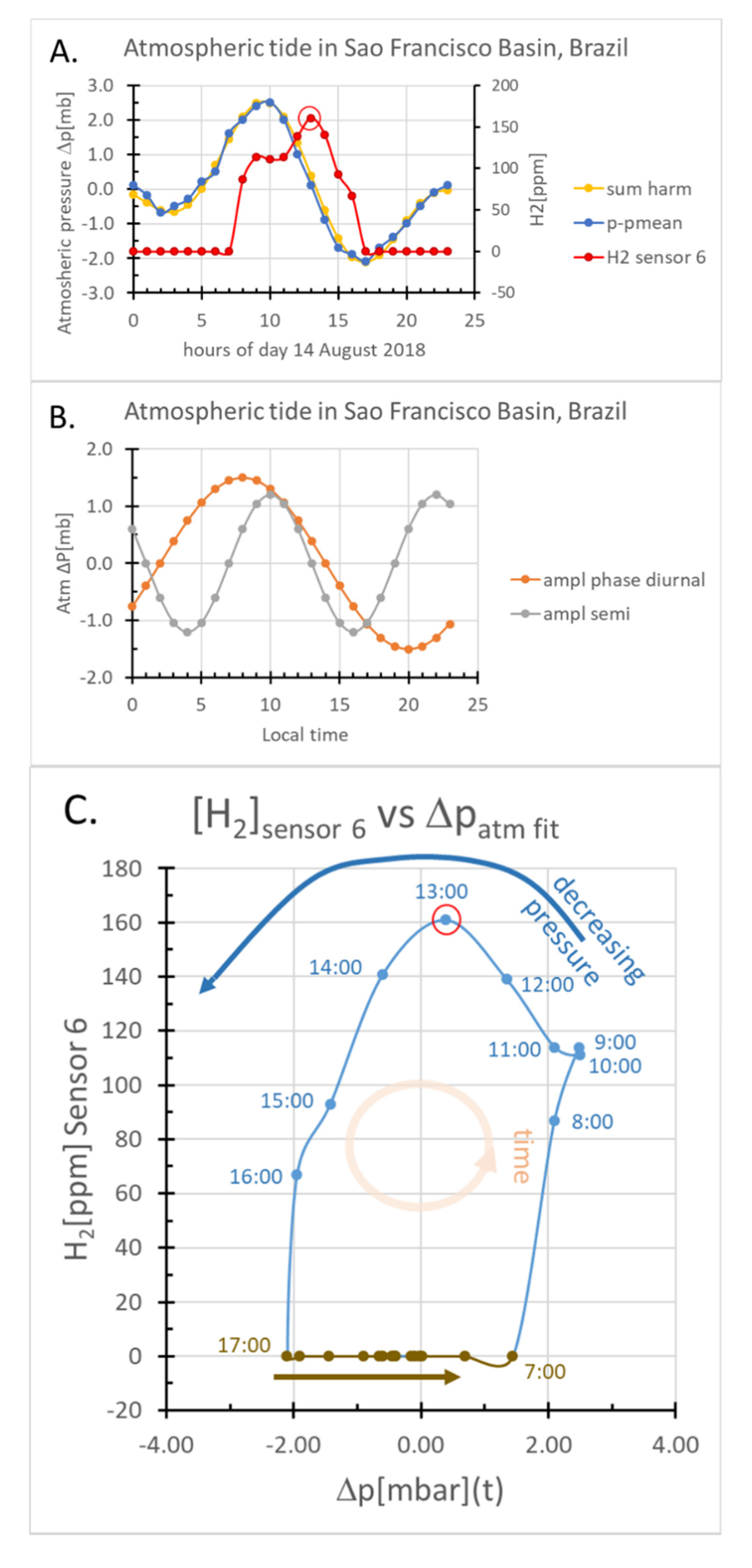Geosciences 10 00149 g002