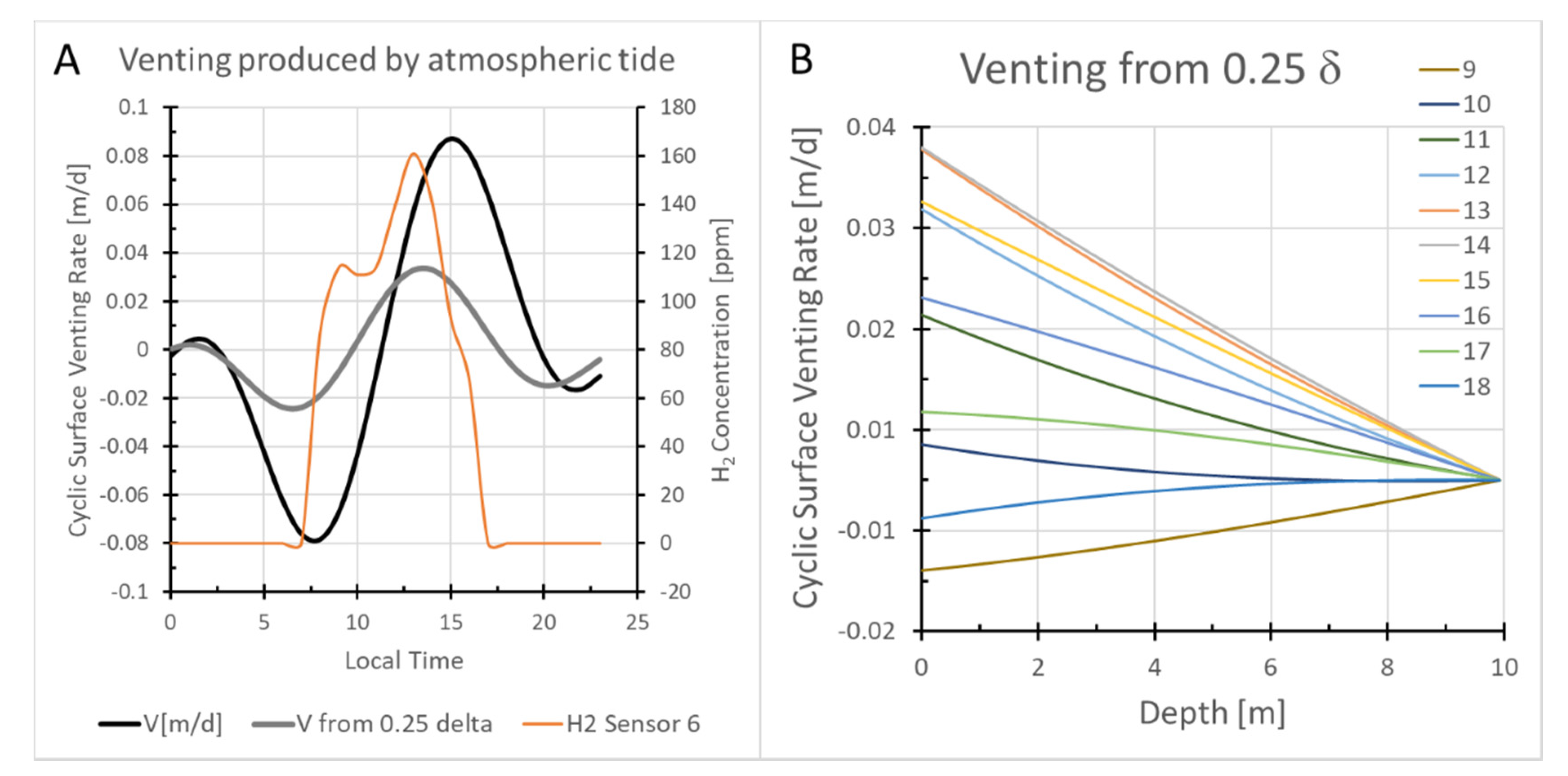 Geosciences 10 00149 g005