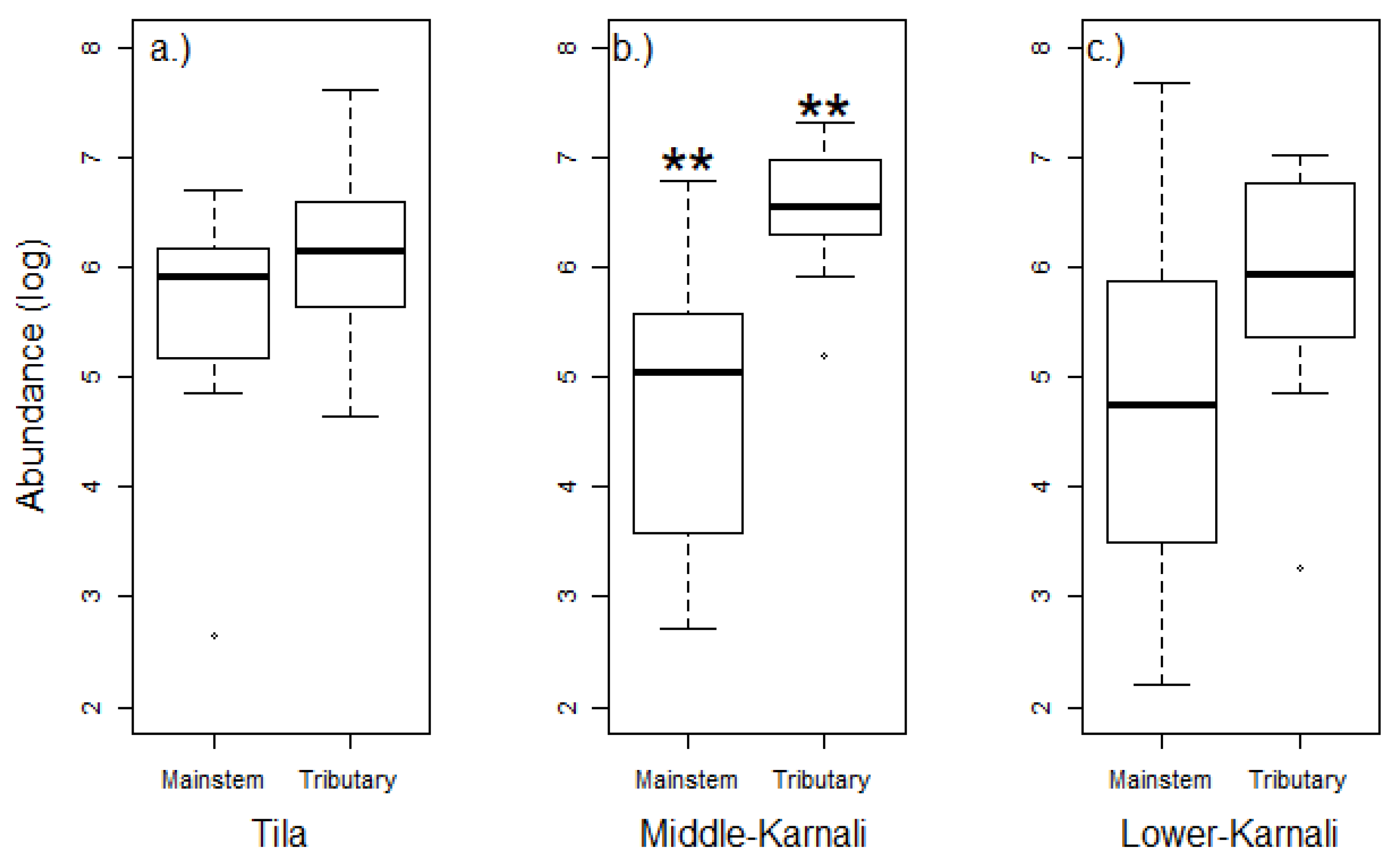 Geosciences 10 00150 g003