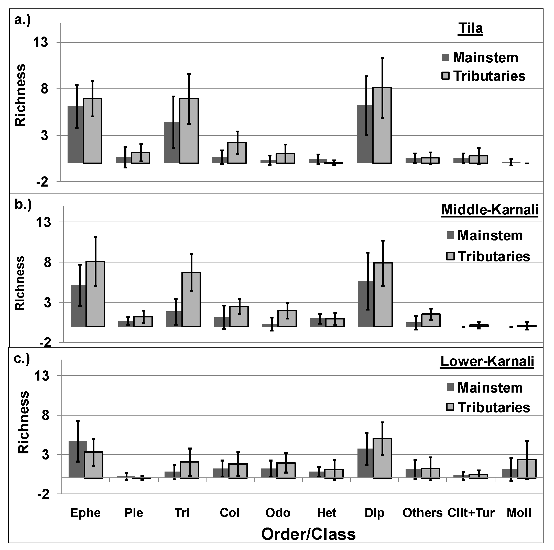 Geosciences 10 00150 g004