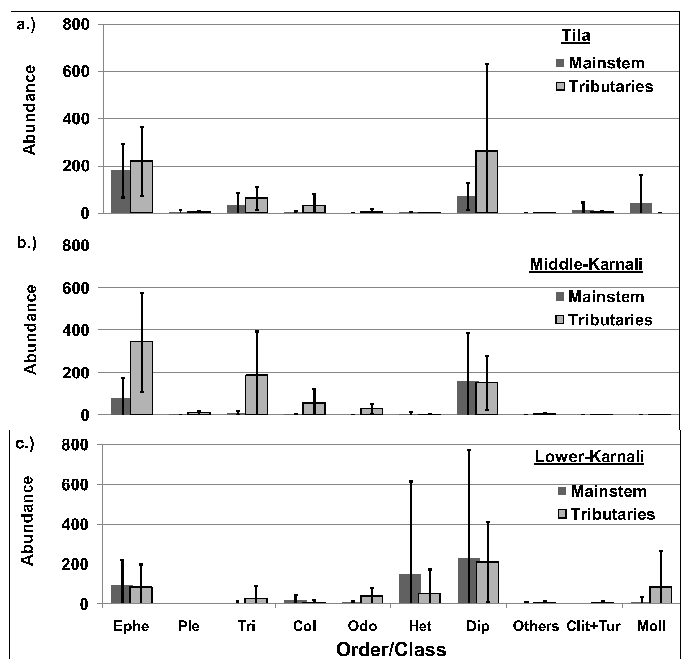 Geosciences 10 00150 g005