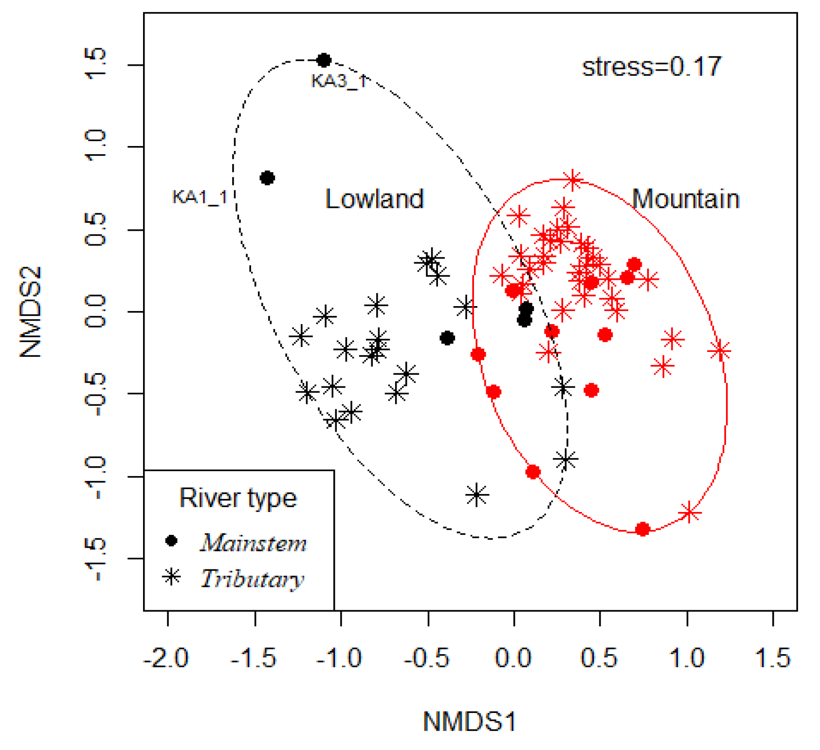 Geosciences 10 00150 g006