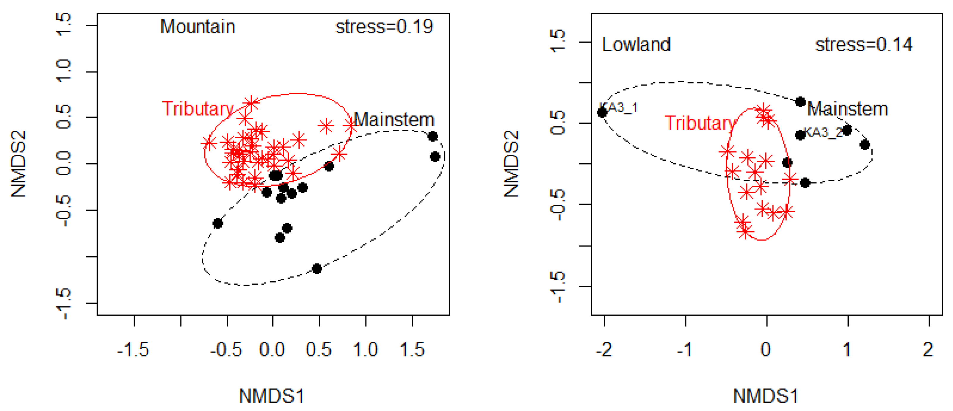 Geosciences 10 00150 g007