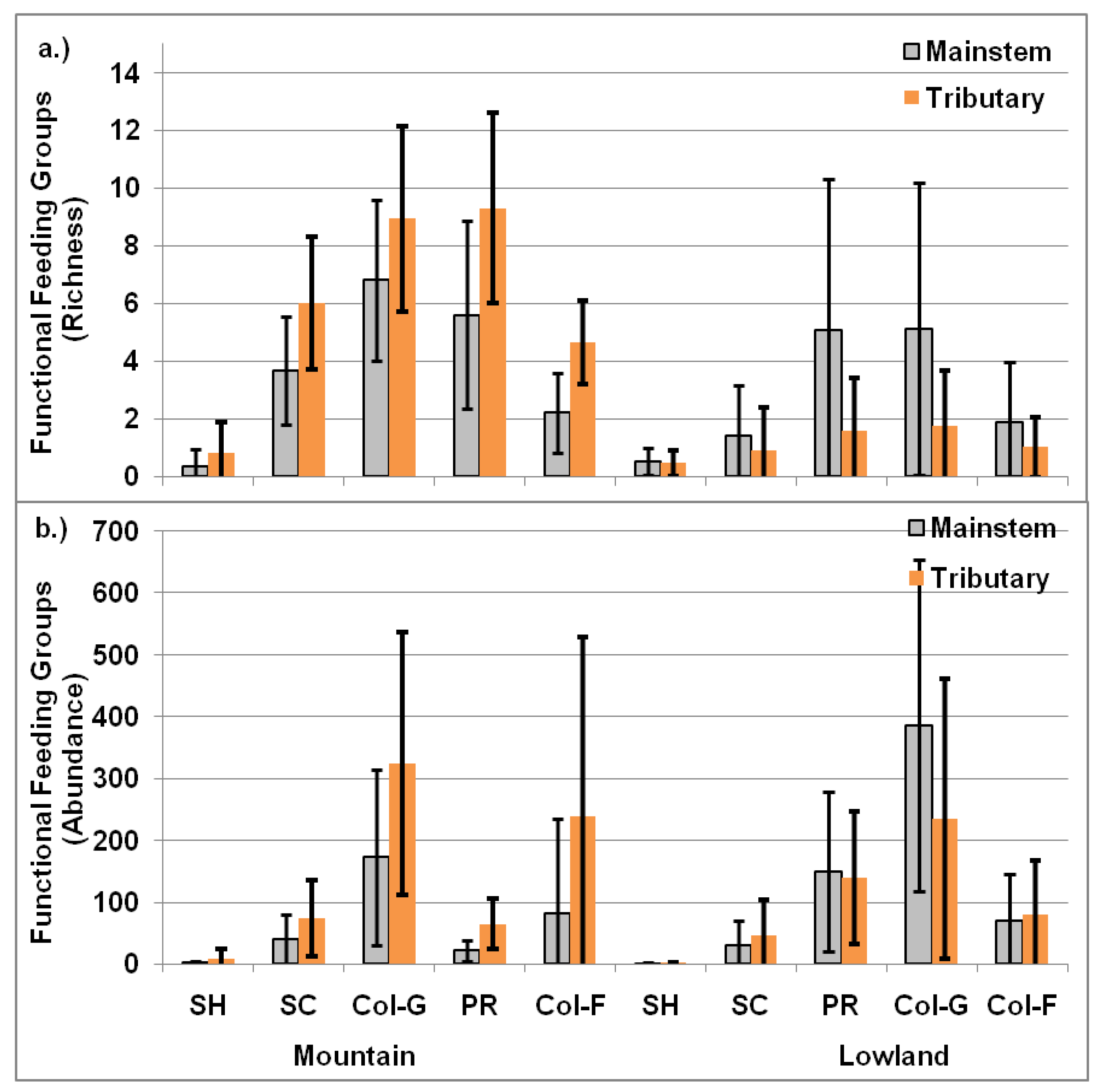Geosciences 10 00150 g008