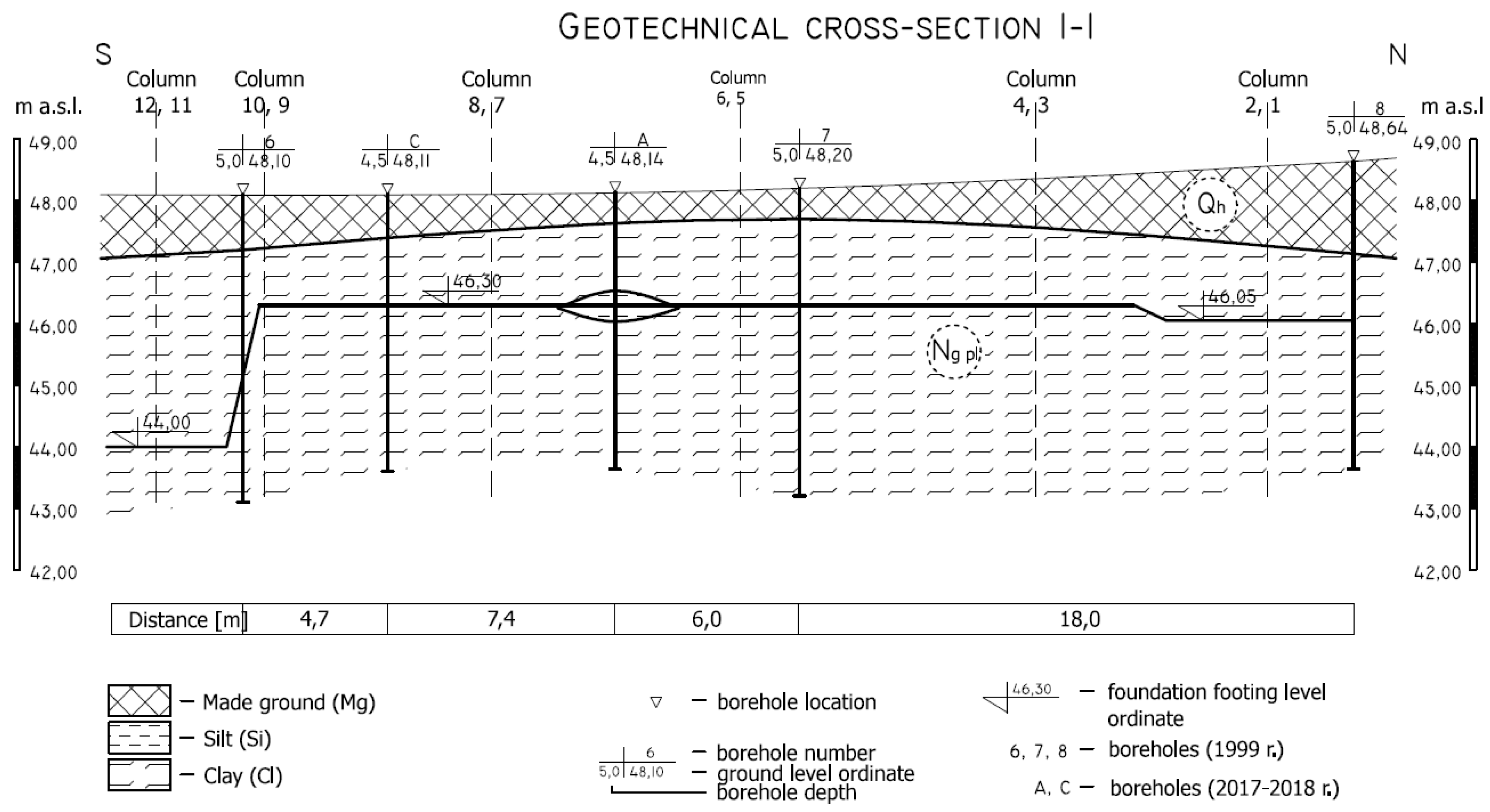 Geosciences 10 00153 g005