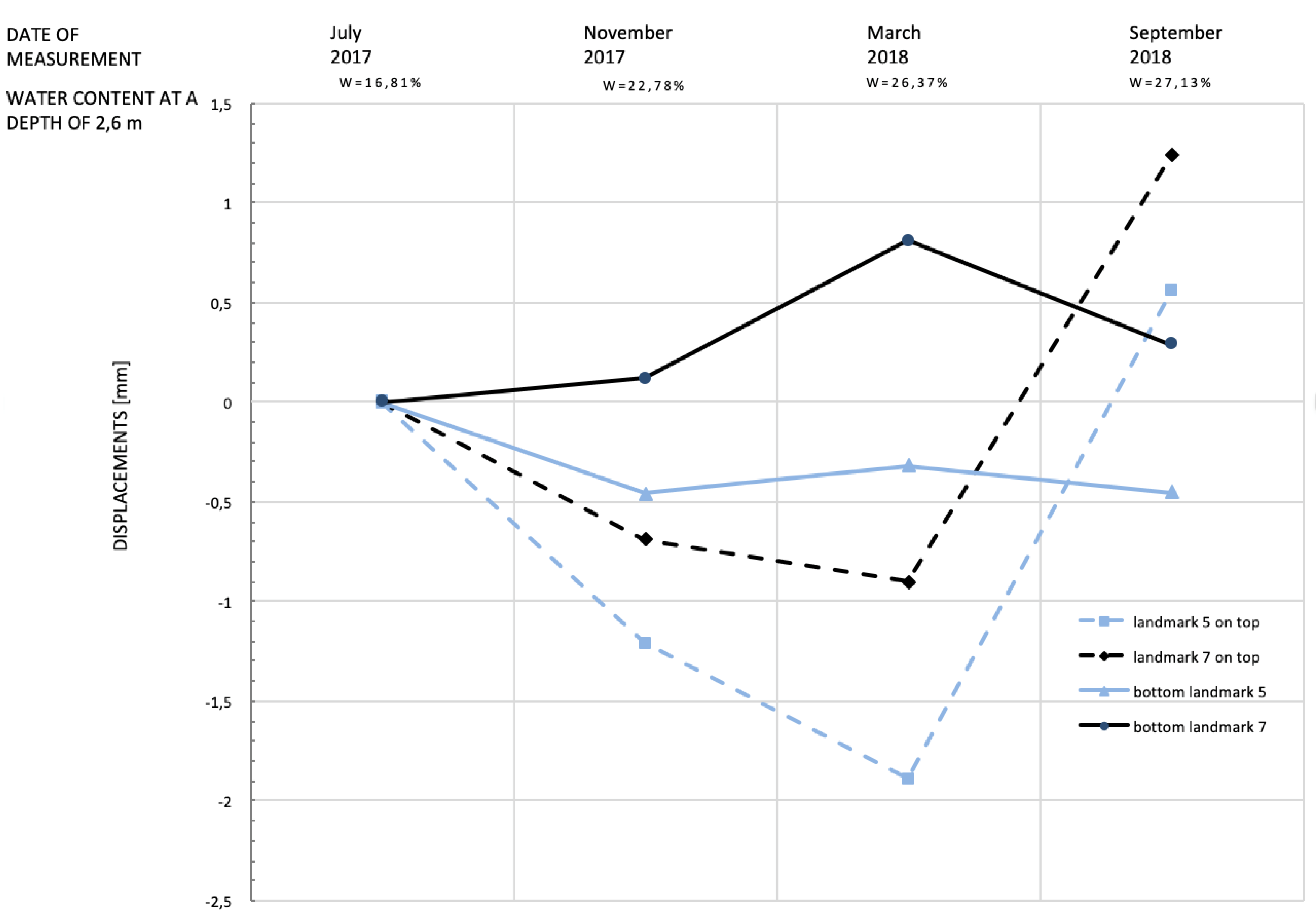 Geosciences 10 00153 g009