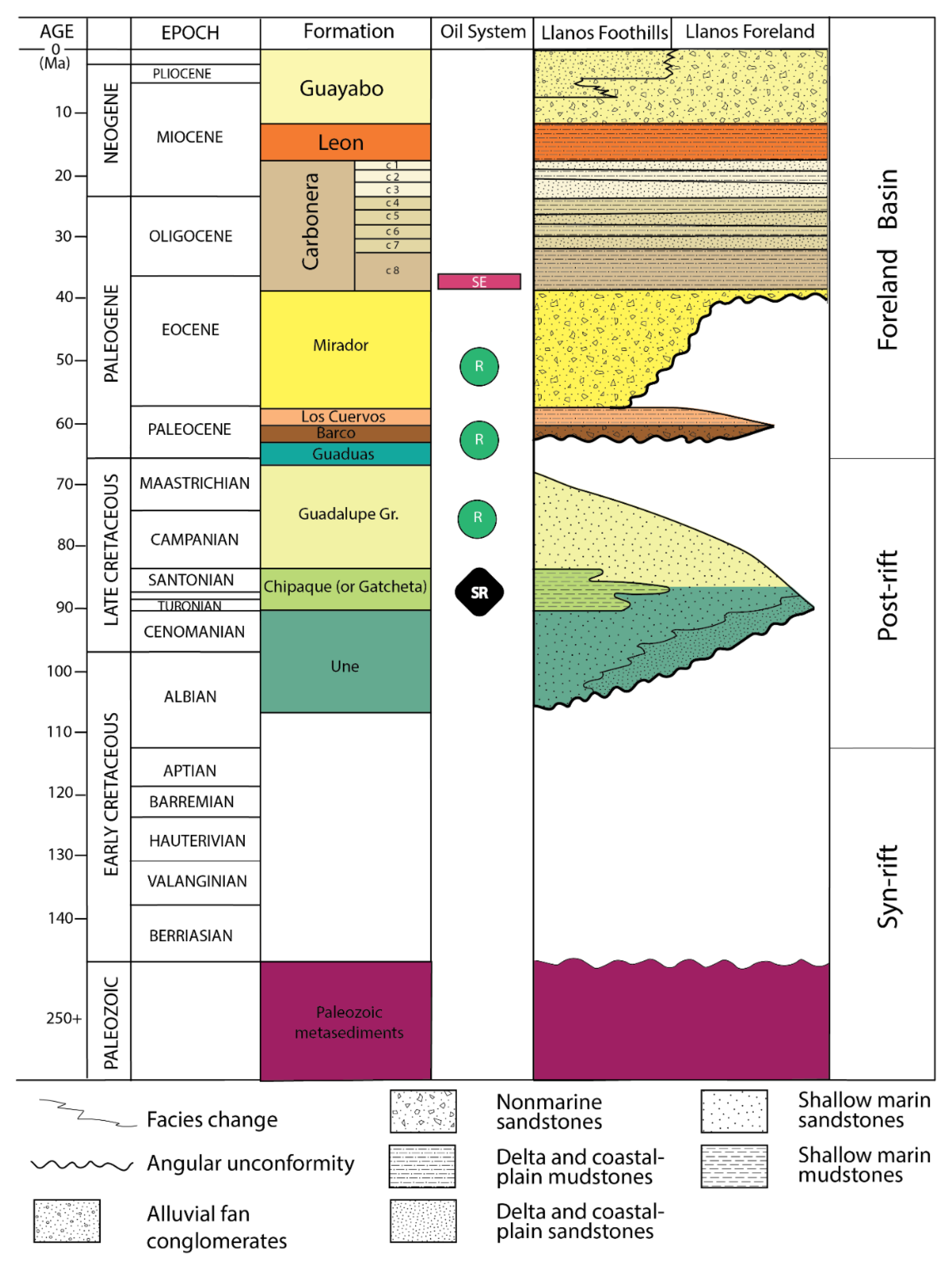 Geosciences 10 00154 g002