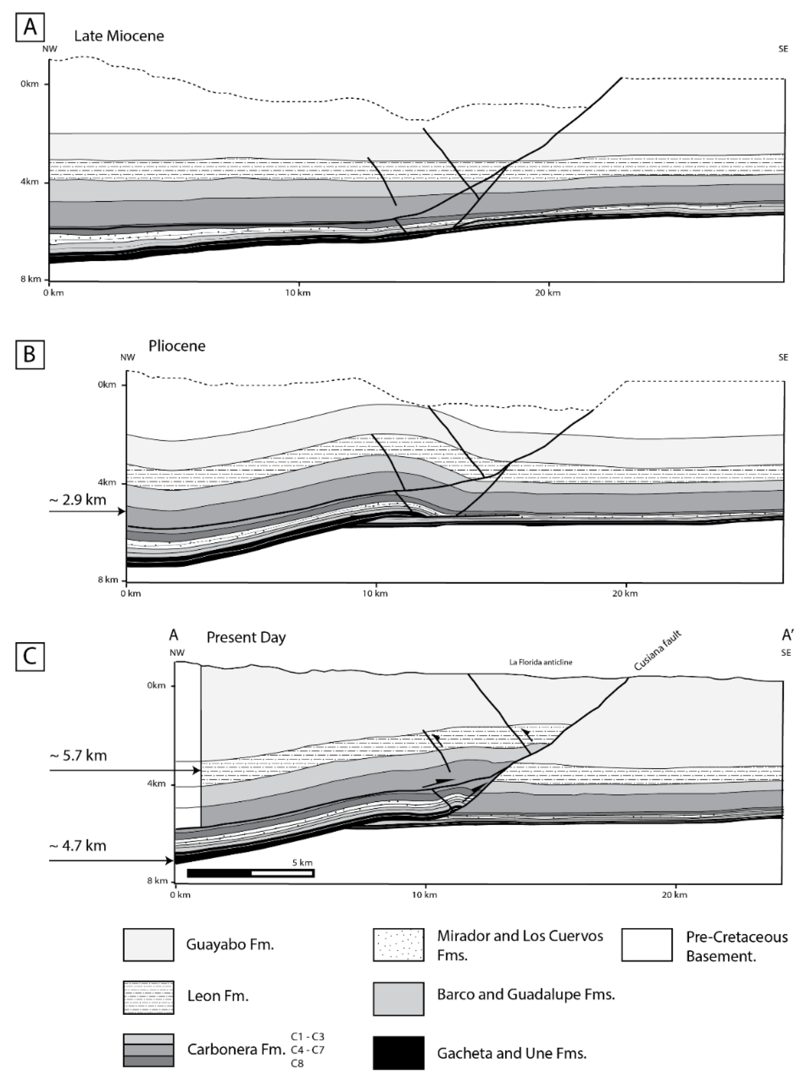 Geosciences 10 00154 g003