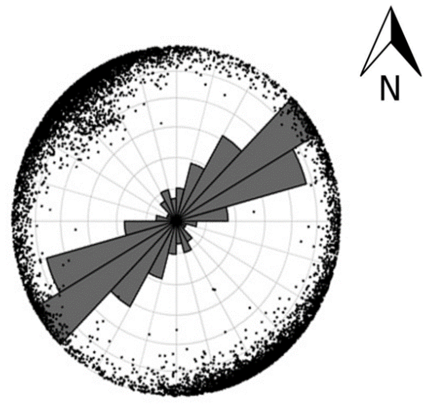 Geosciences 10 00154 g010