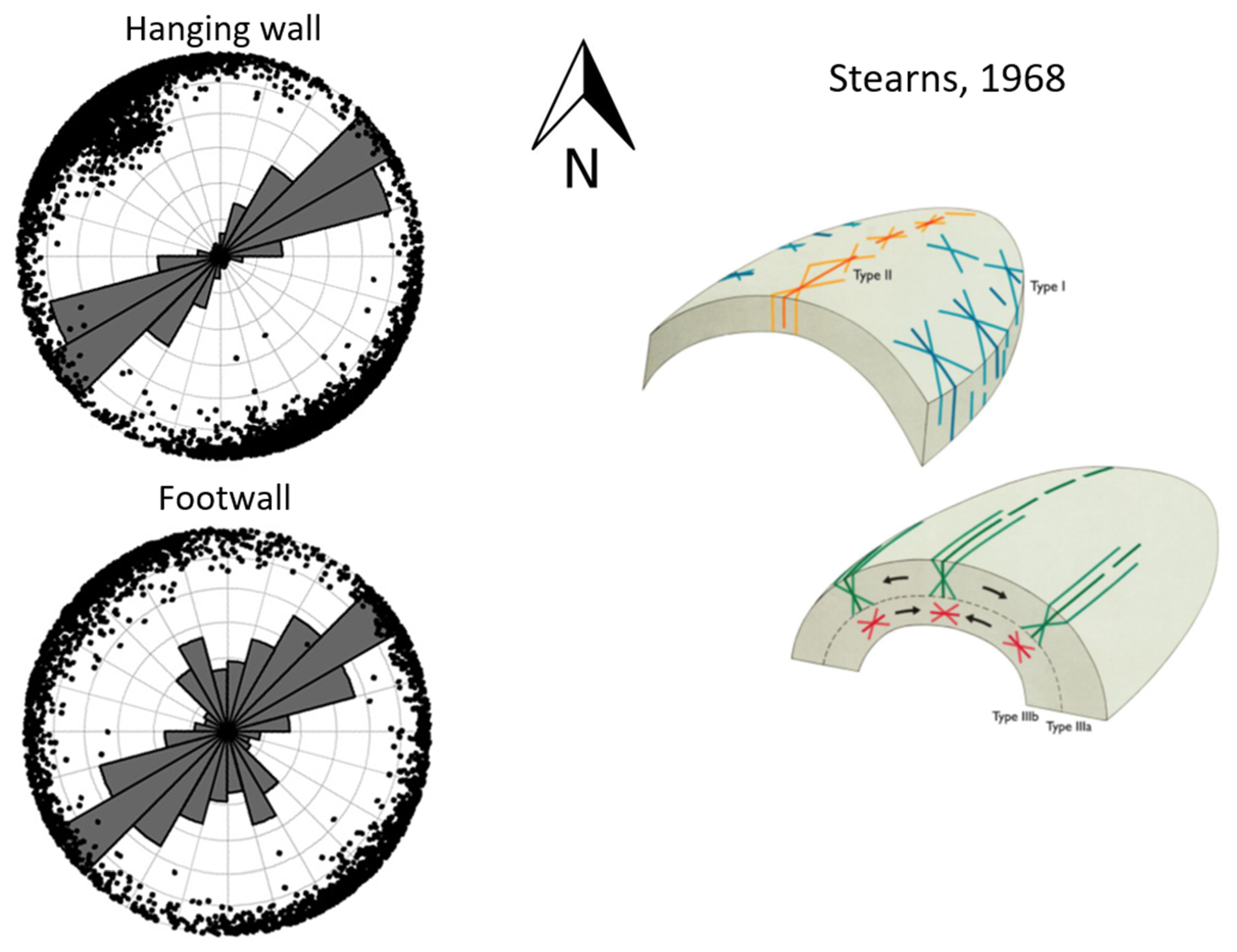 Geosciences 10 00154 g011