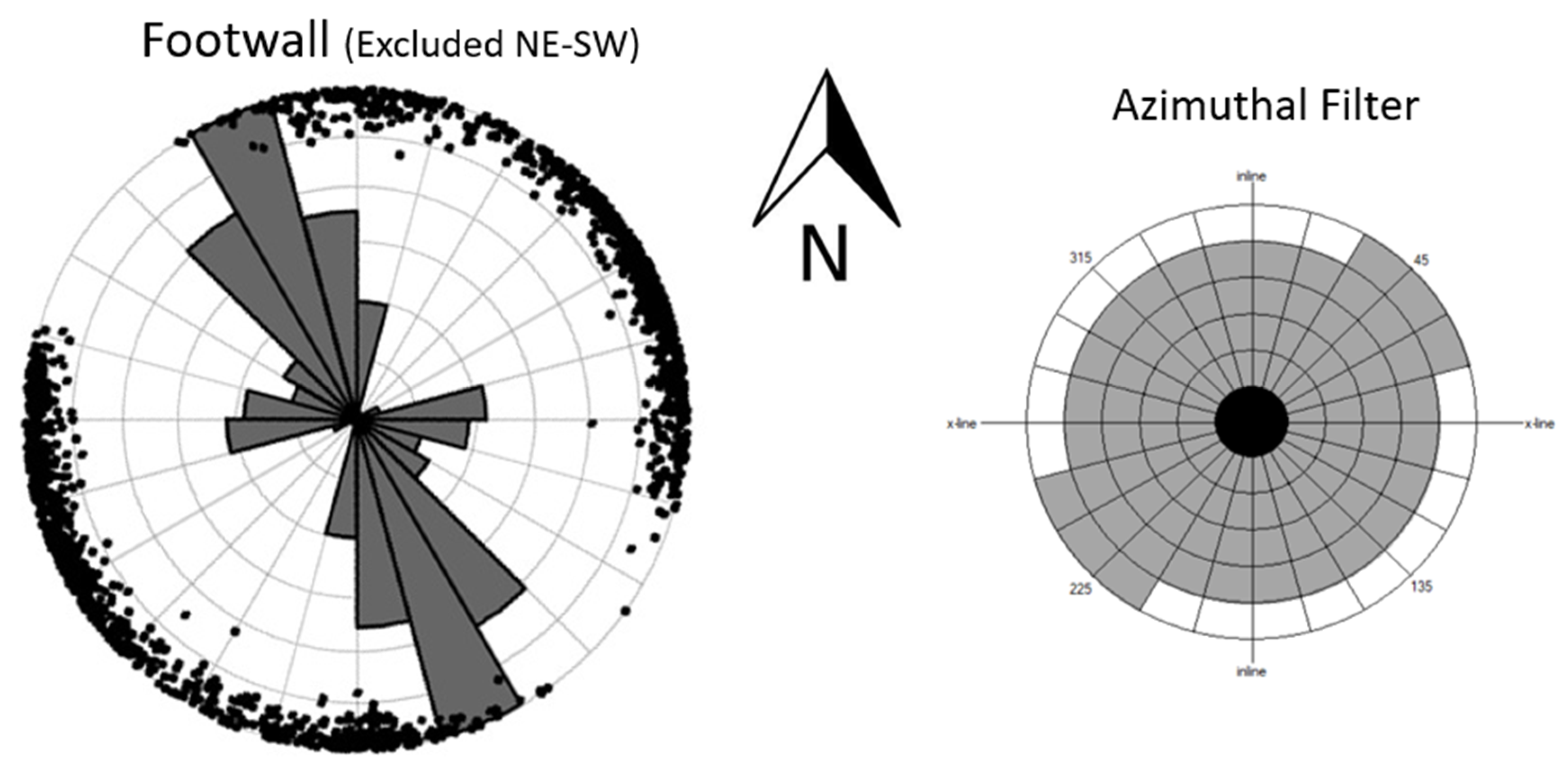 Geosciences 10 00154 g012