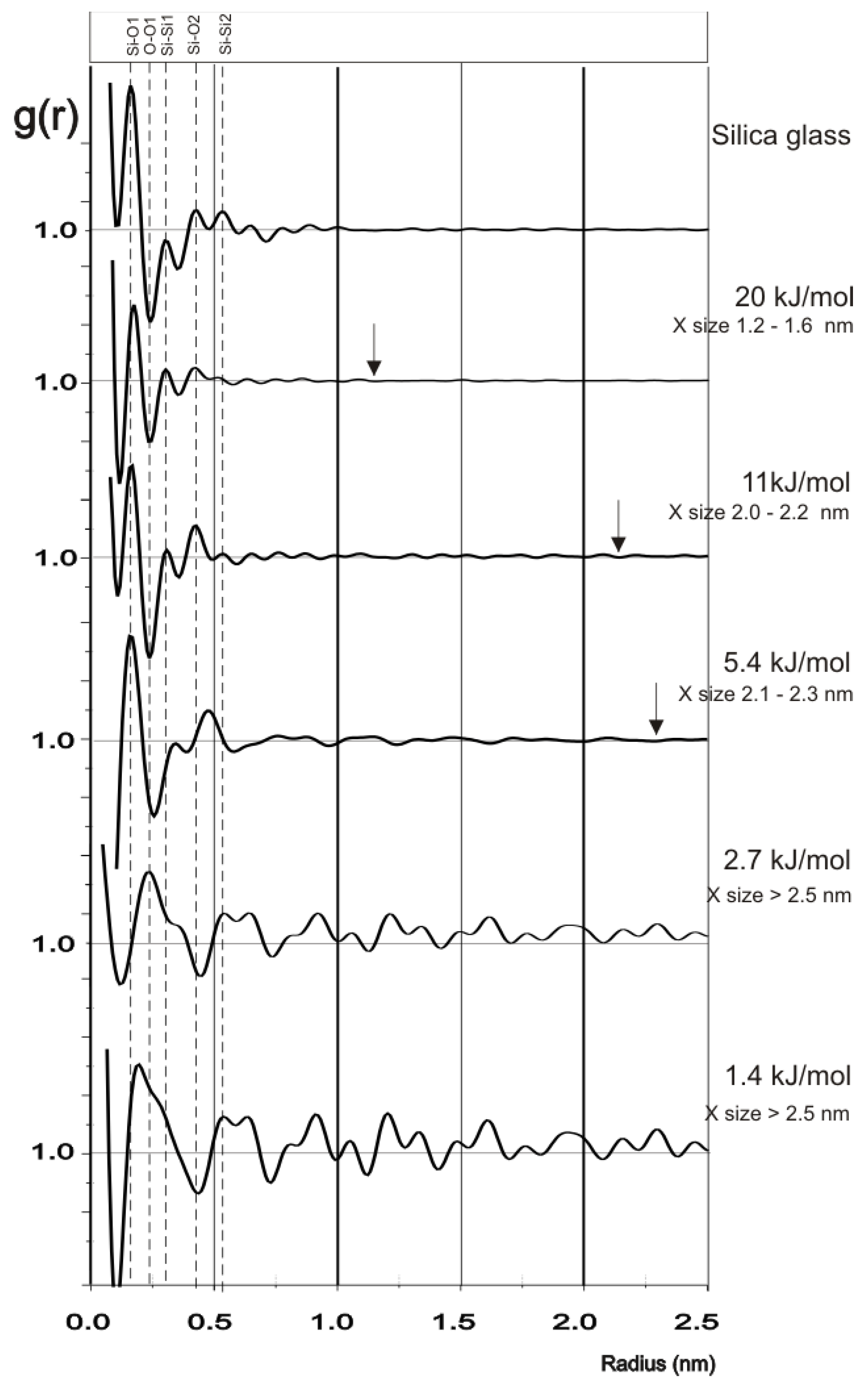 Geosciences 10 00155 g003 Geosciences 10 00155 g003