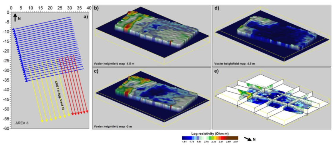 Geosciences 10 00161 g010