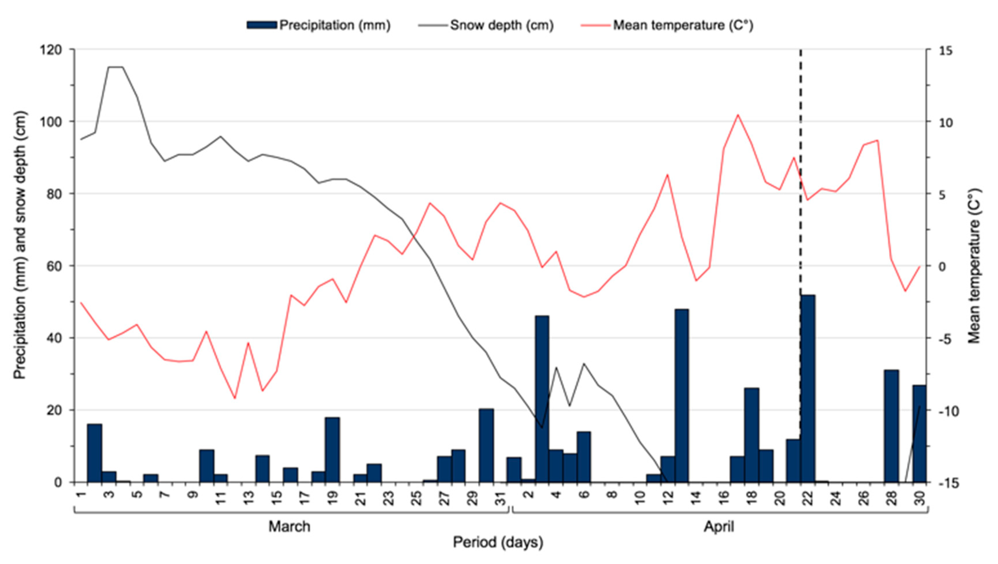 Geosciences 10 00164 g014