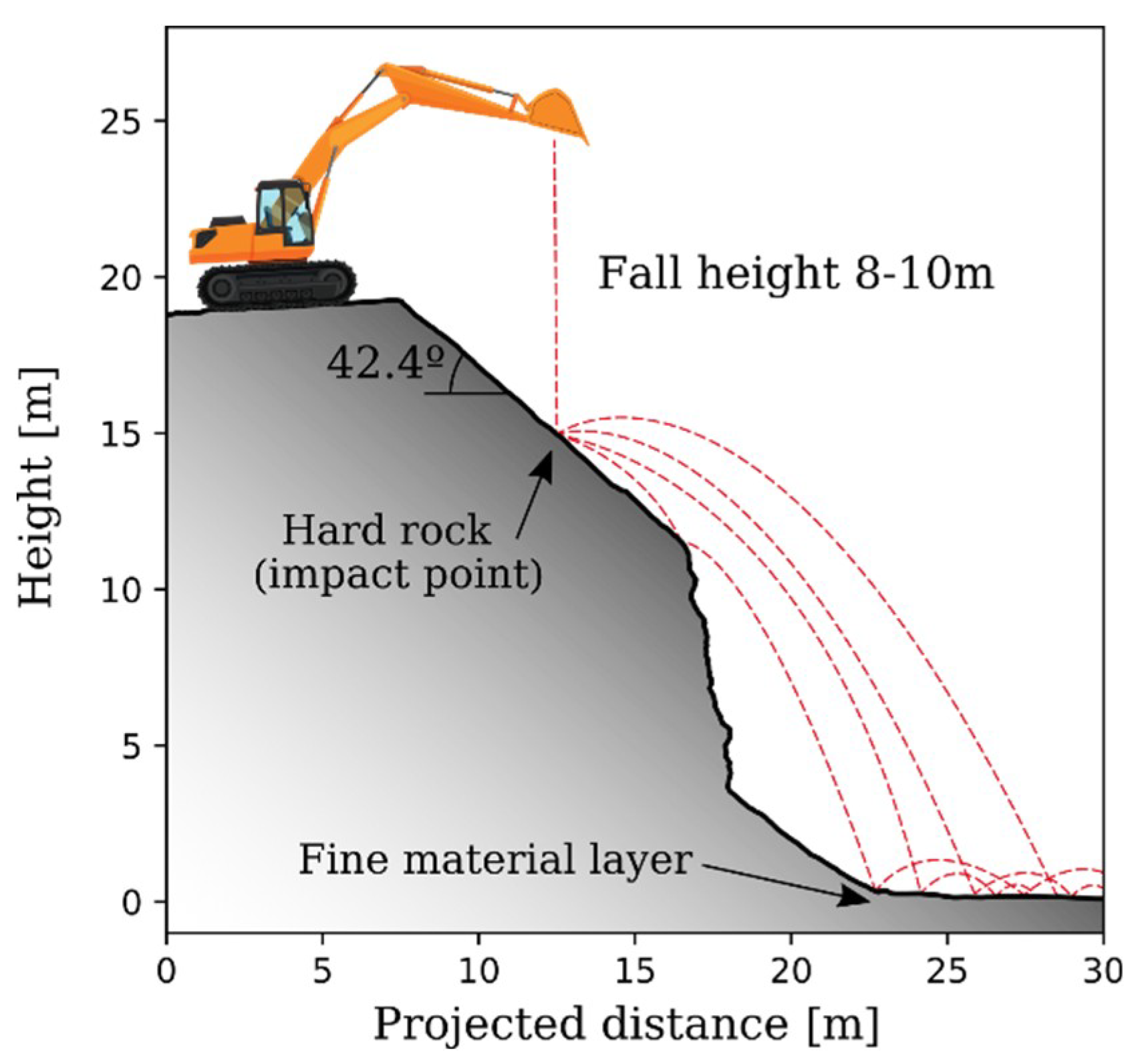 Geosciences 10 00168 g002 Geosciences 10 00168 g002