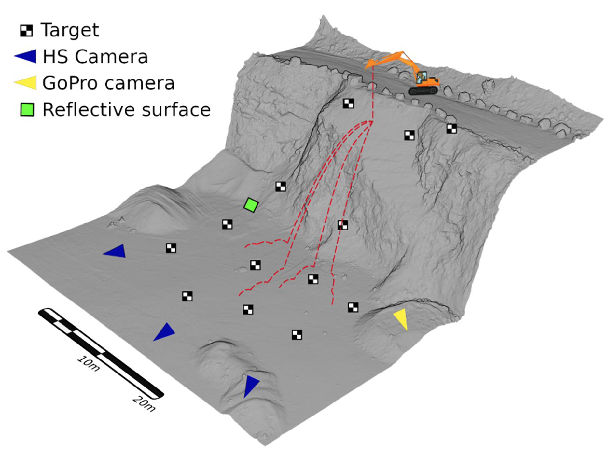 Geosciences 10 00168 g004 Geosciences 10 00168 g004