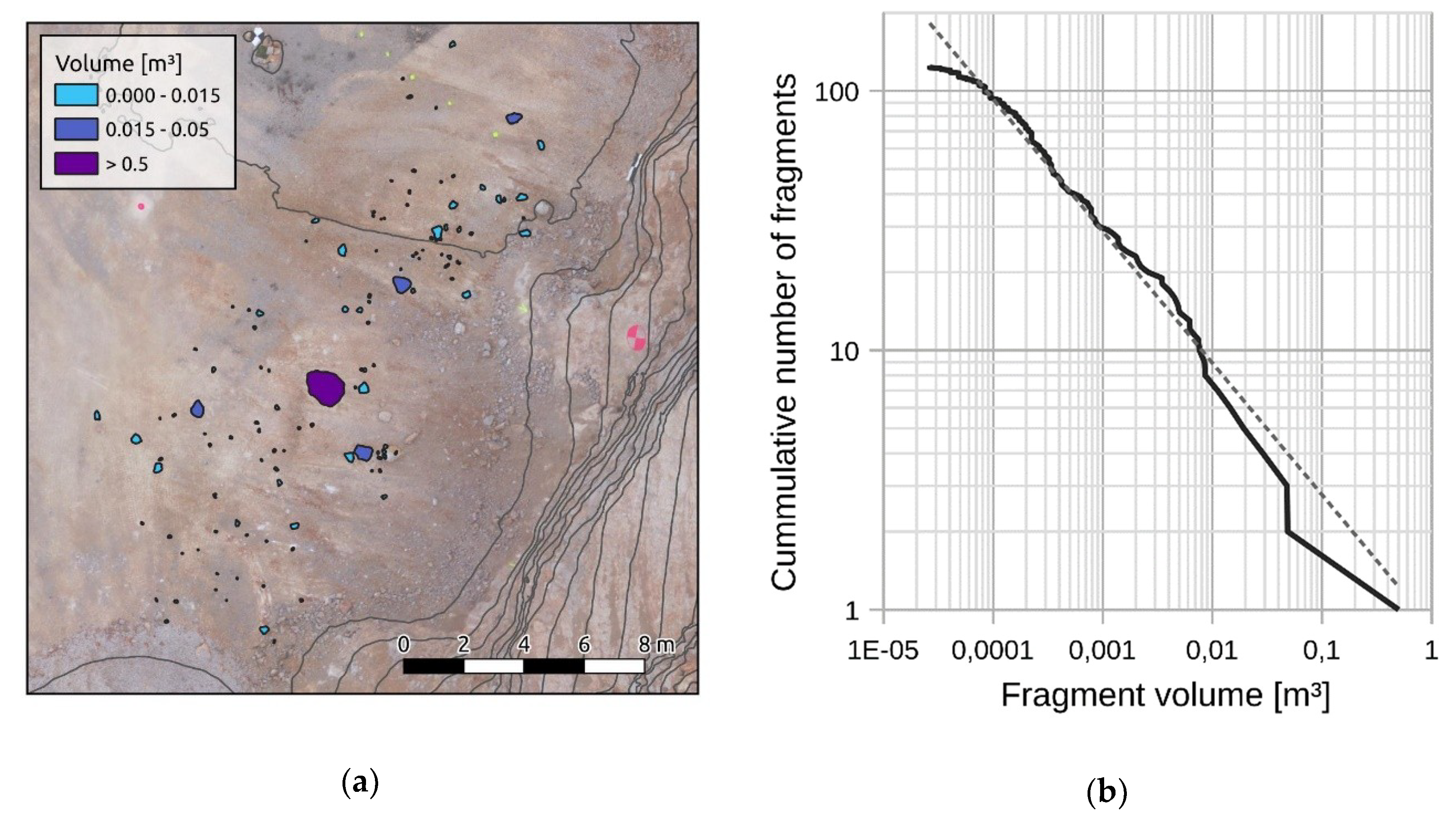 Geosciences 10 00168 g005 Geosciences 10 00168 g005