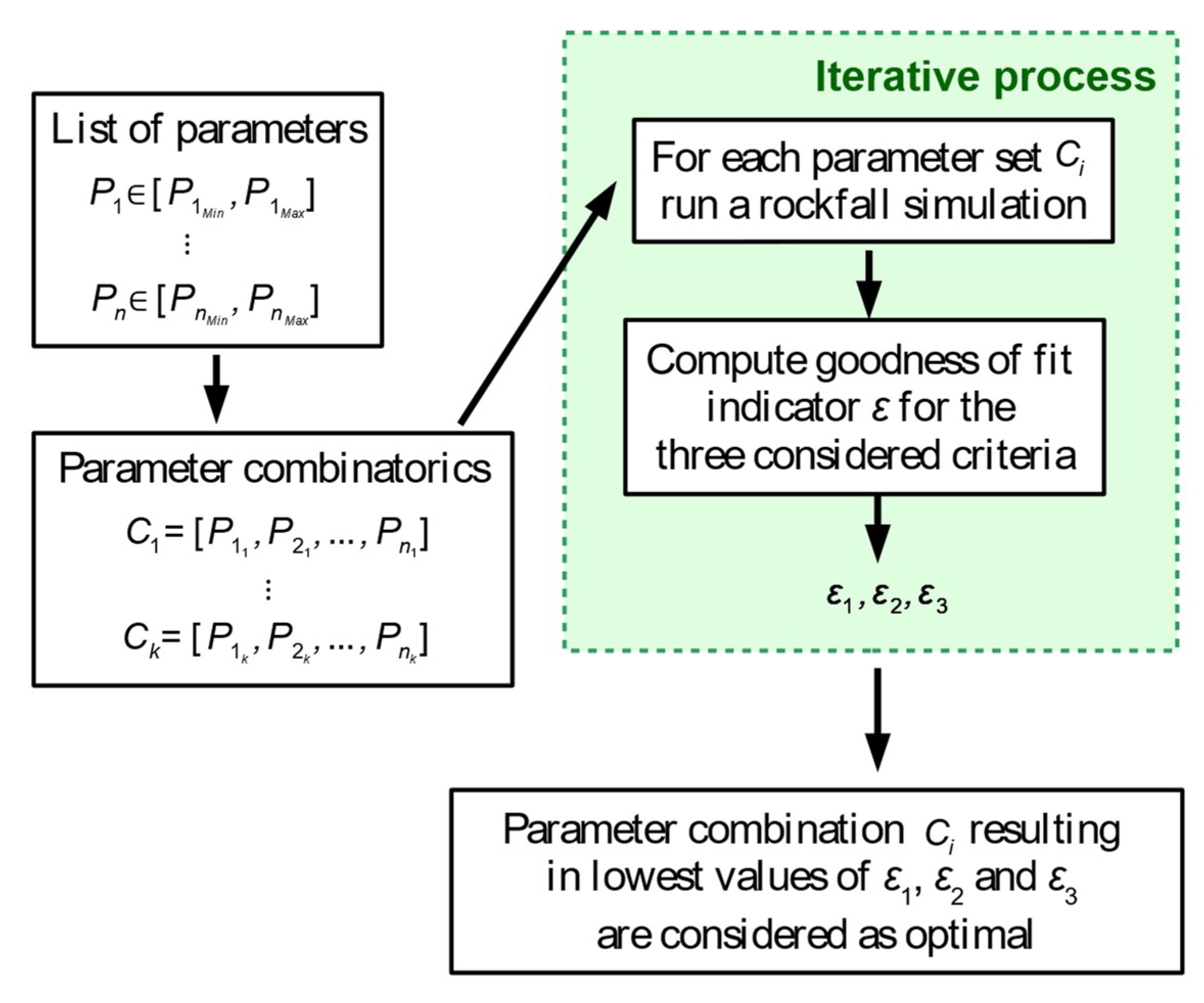Geosciences 10 00168 g006 Geosciences 10 00168 g006