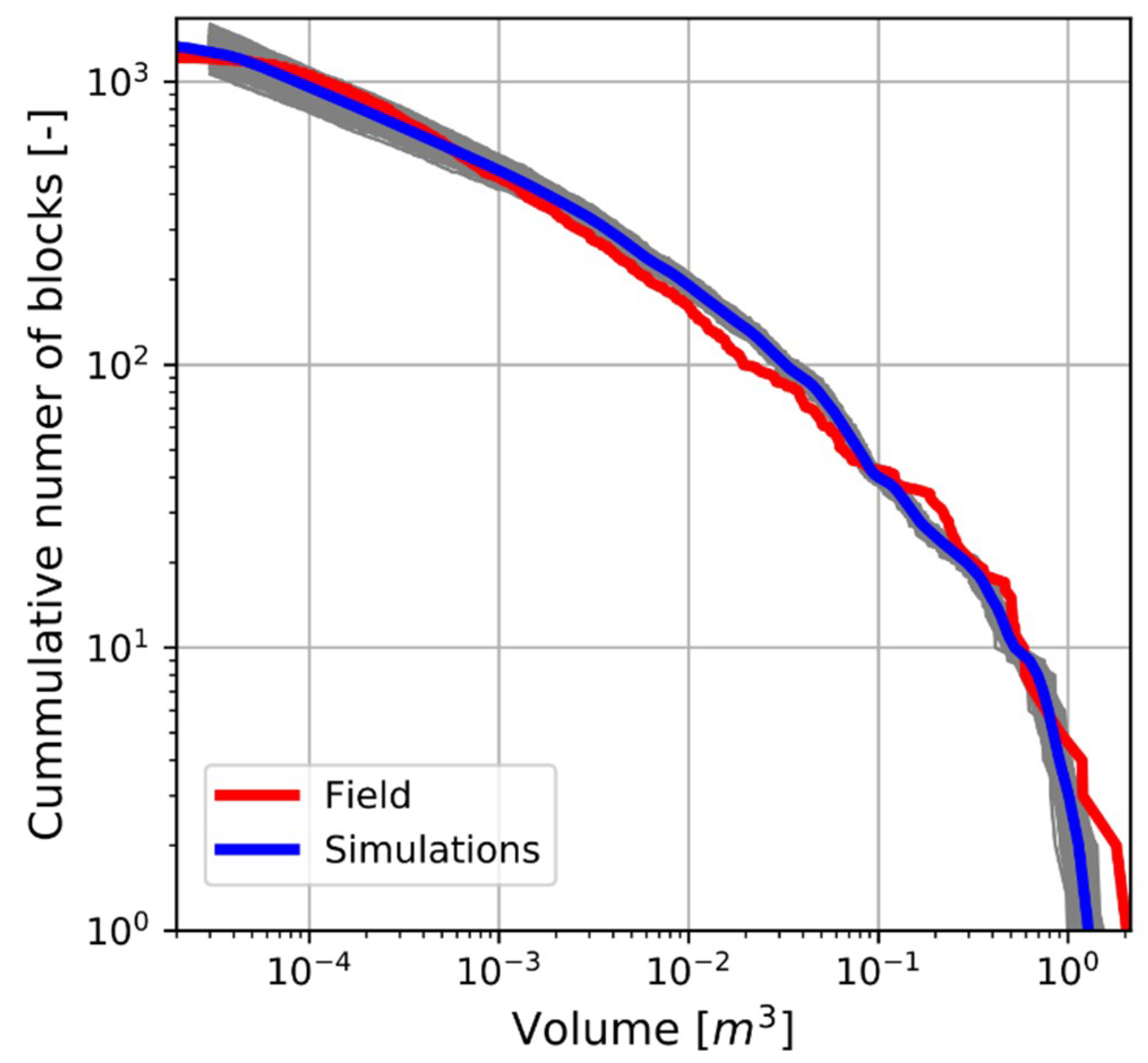 Geosciences 10 00168 g007 Geosciences 10 00168 g007