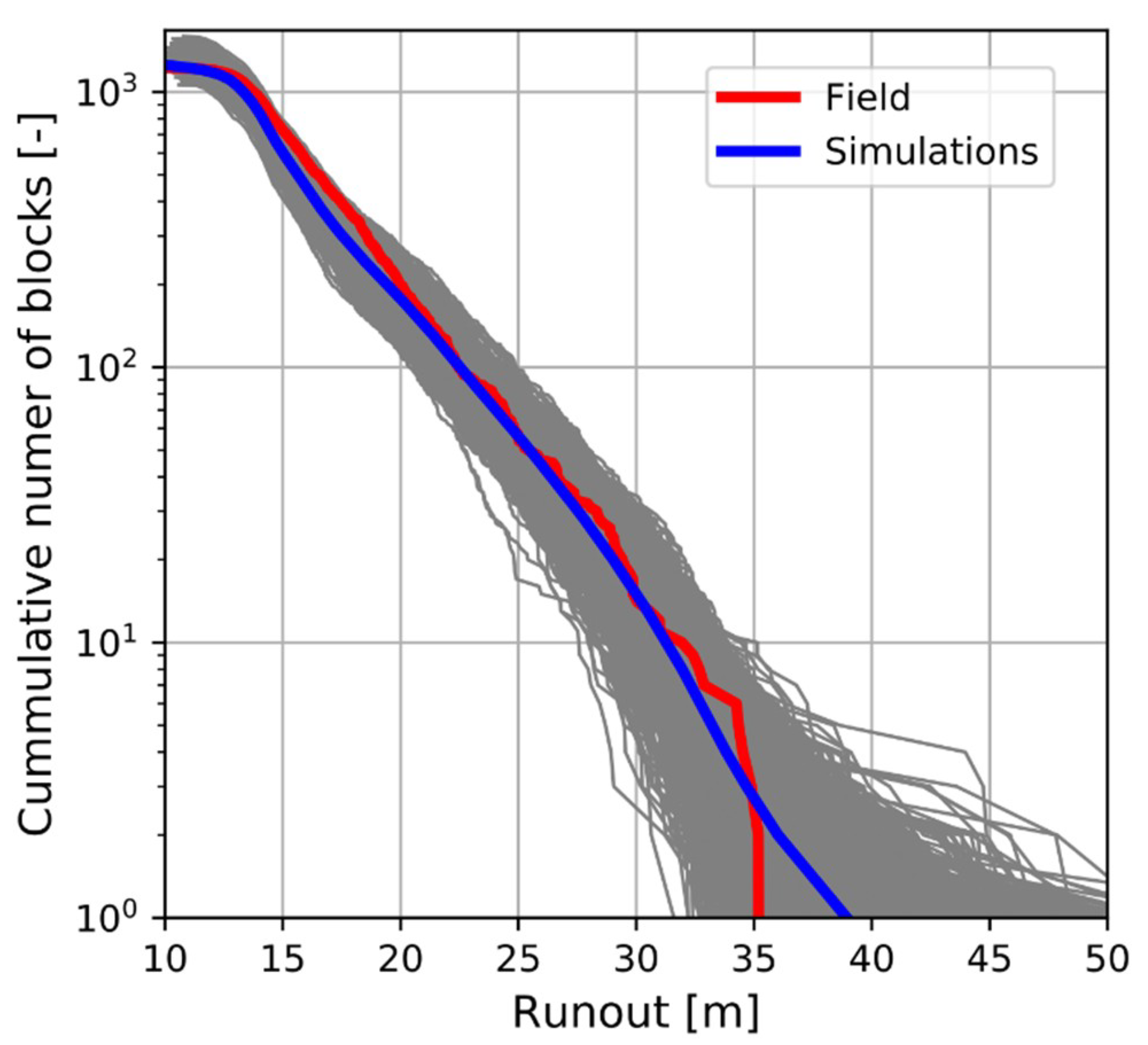 Geosciences 10 00168 g008 Geosciences 10 00168 g008
