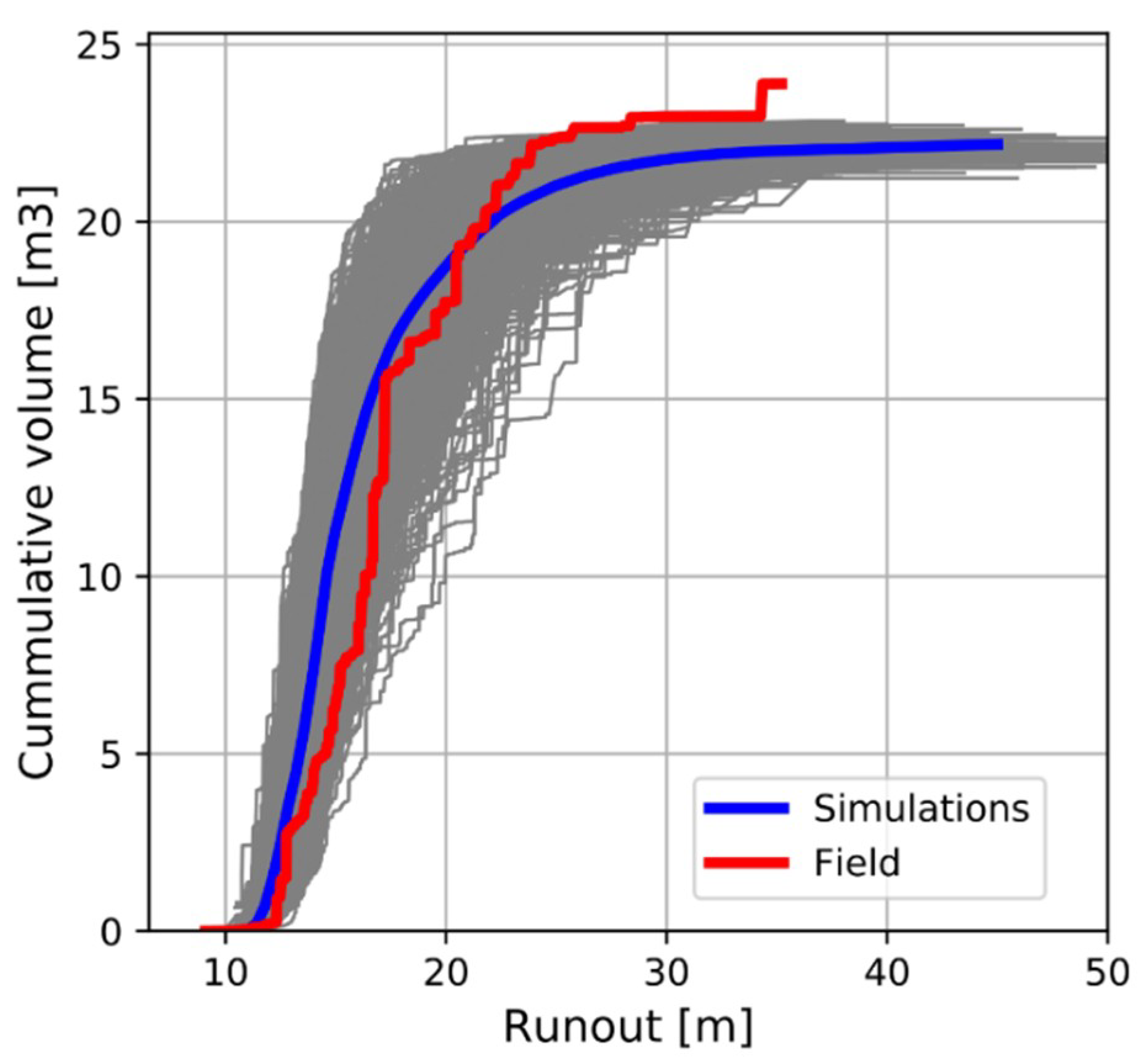 Geosciences 10 00168 g009 Geosciences 10 00168 g009