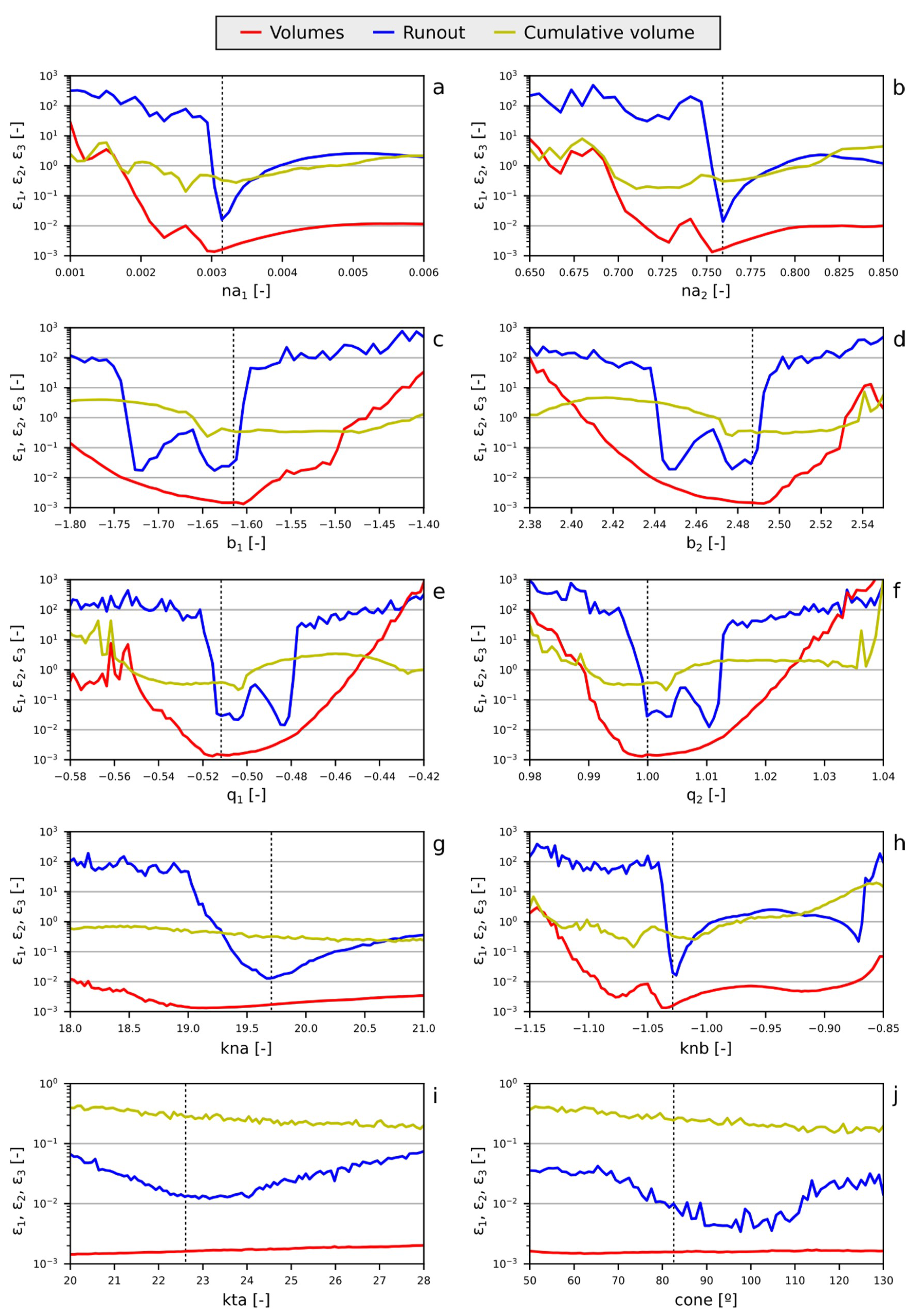 Geosciences 10 00168 g014 Geosciences 10 00168 g014