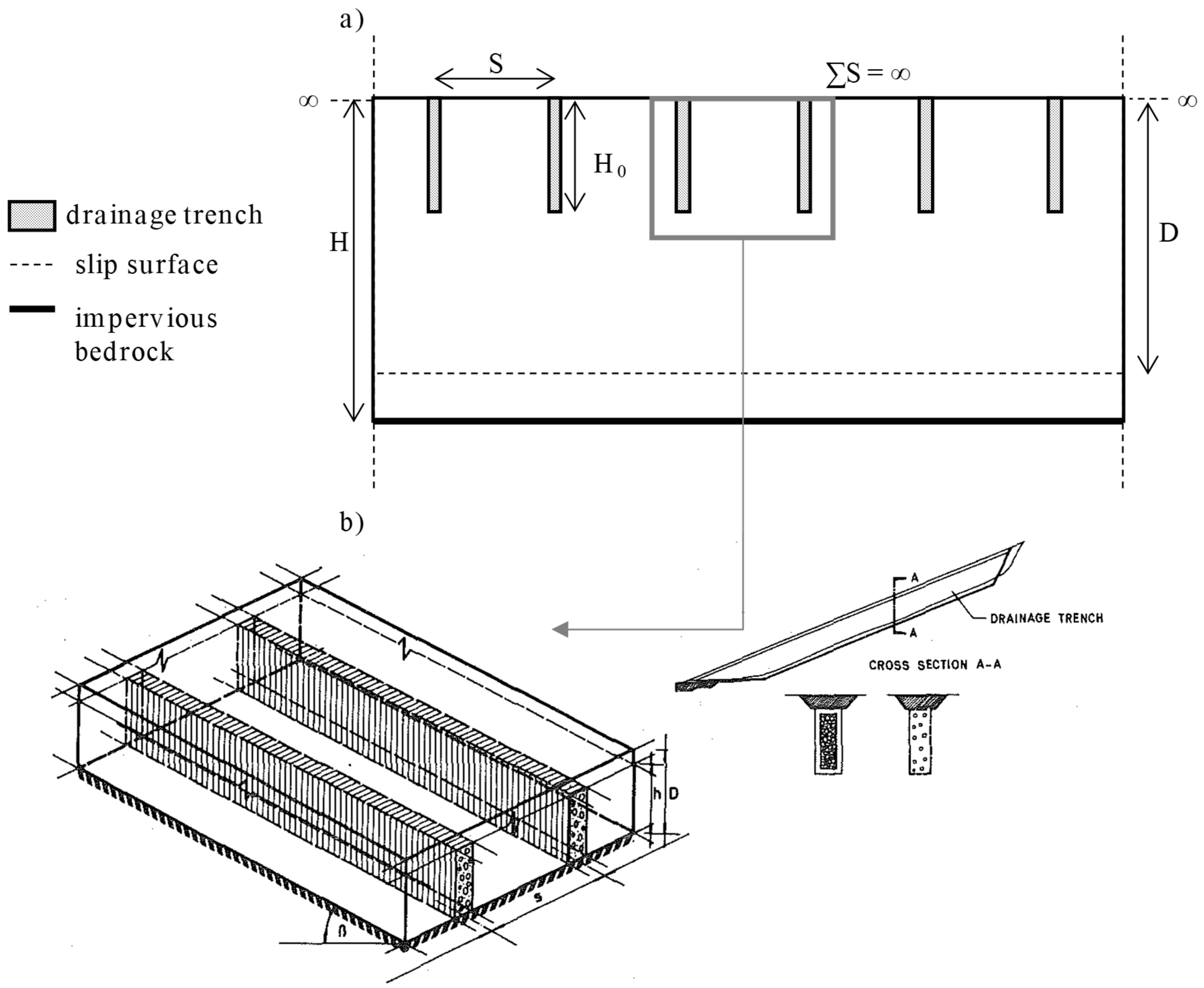 Geosciences 10 00174 g003