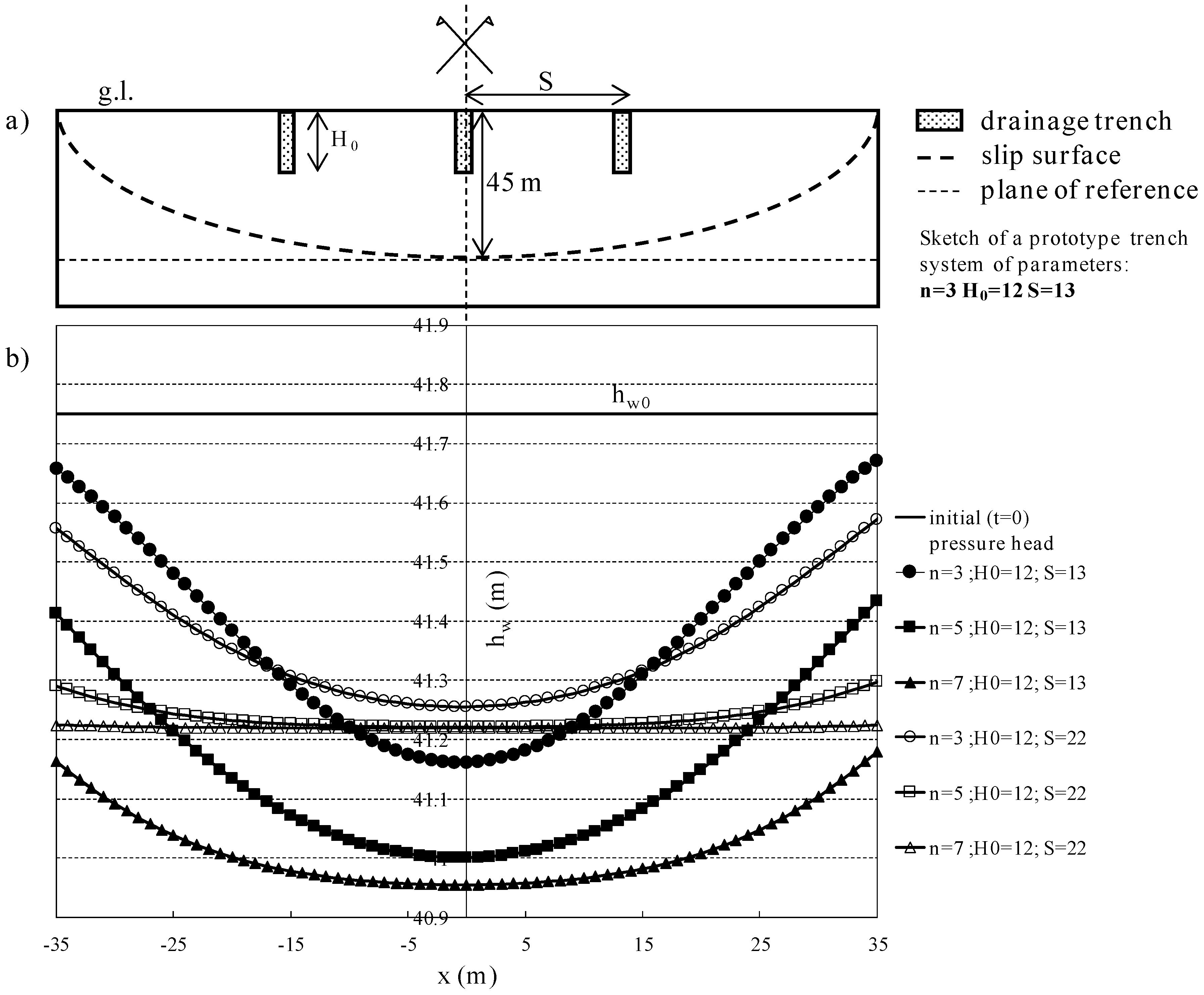 Geosciences 10 00174 g004