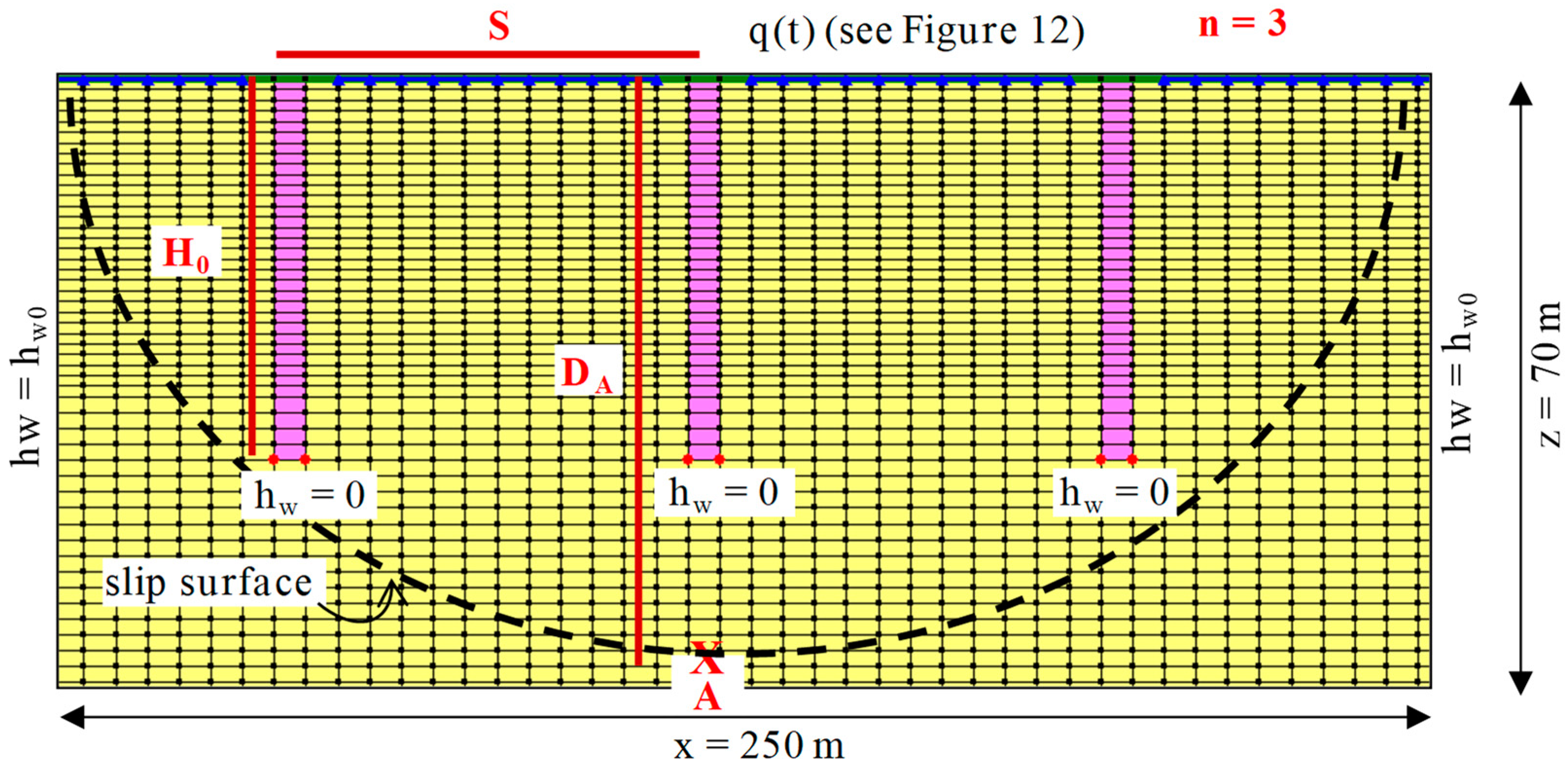 Geosciences 10 00174 g010