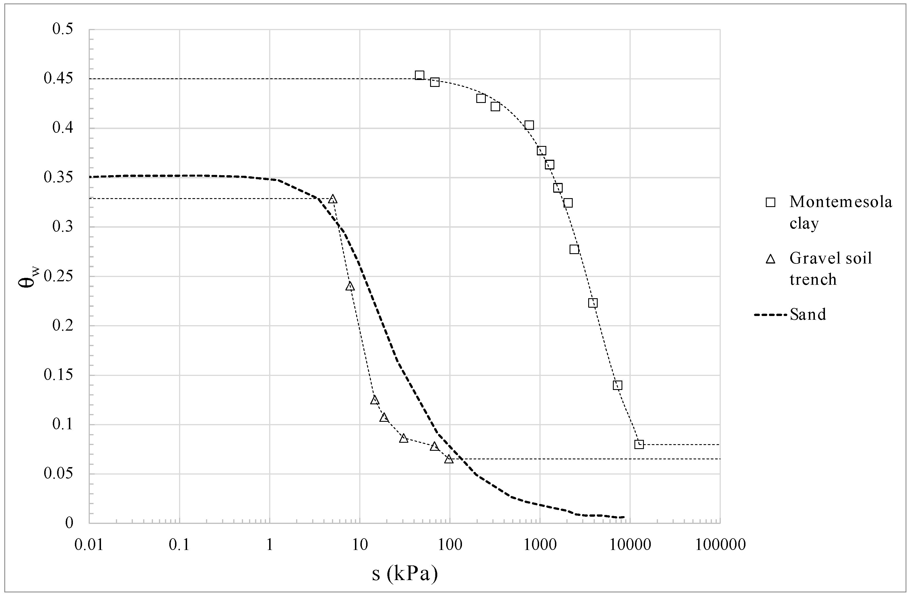 Geosciences 10 00174 g011