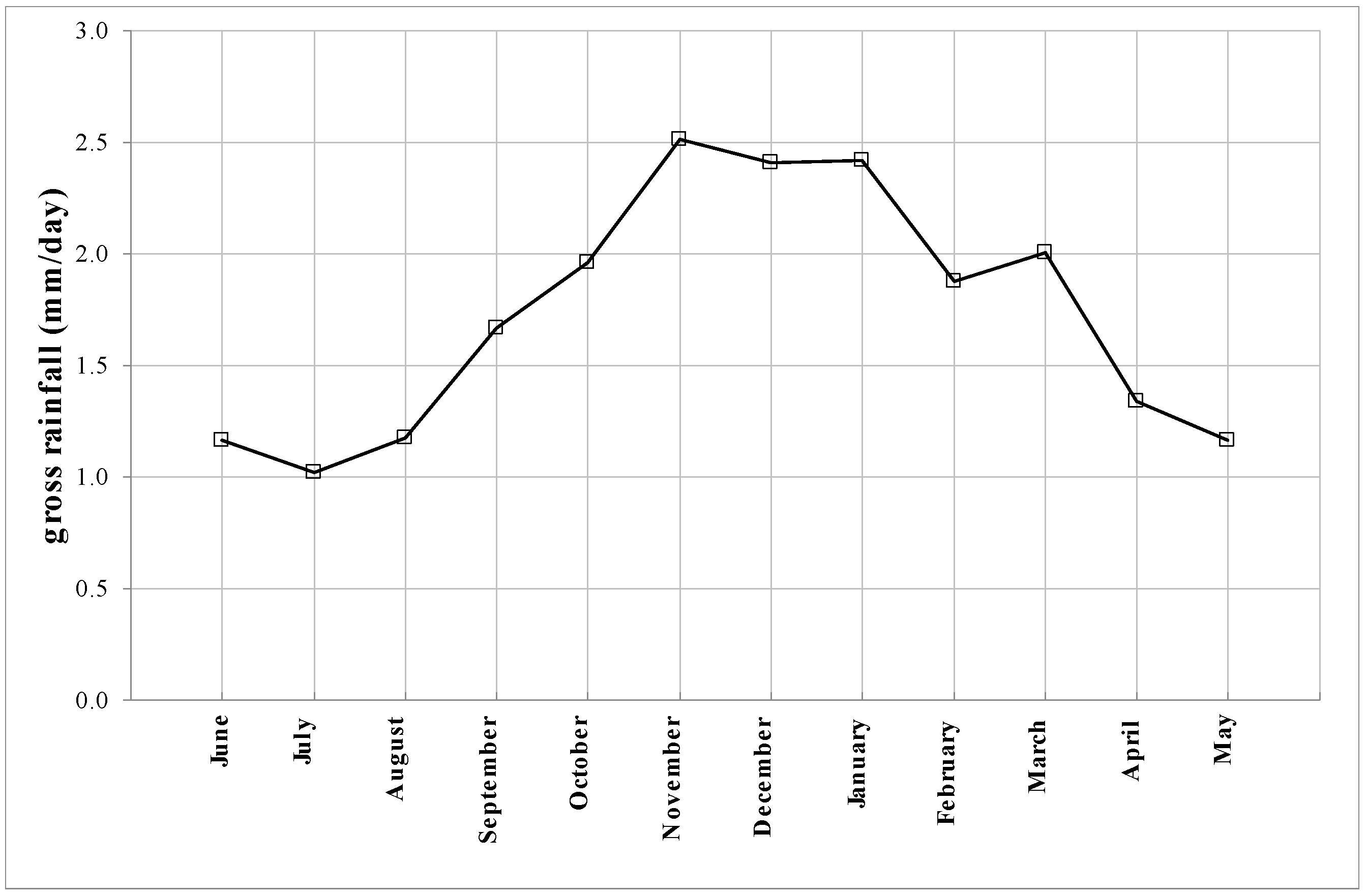 Geosciences 10 00174 g012