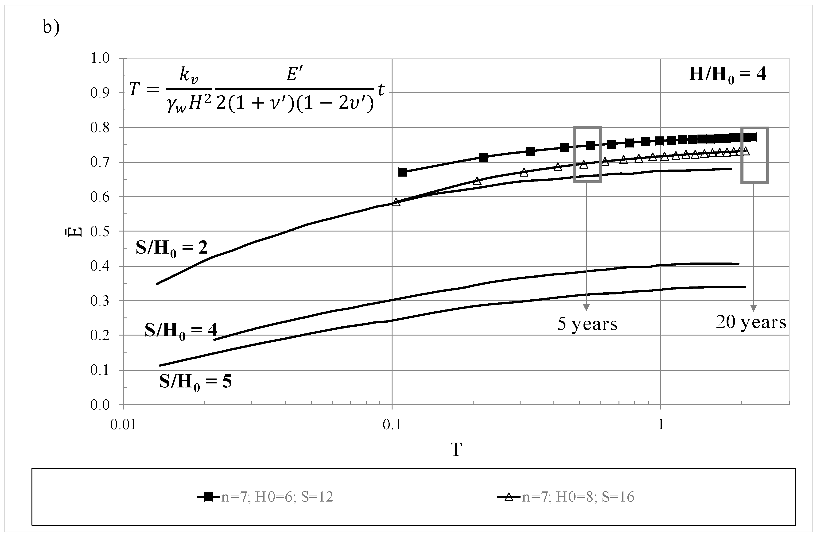 Geosciences 10 00174 g014b