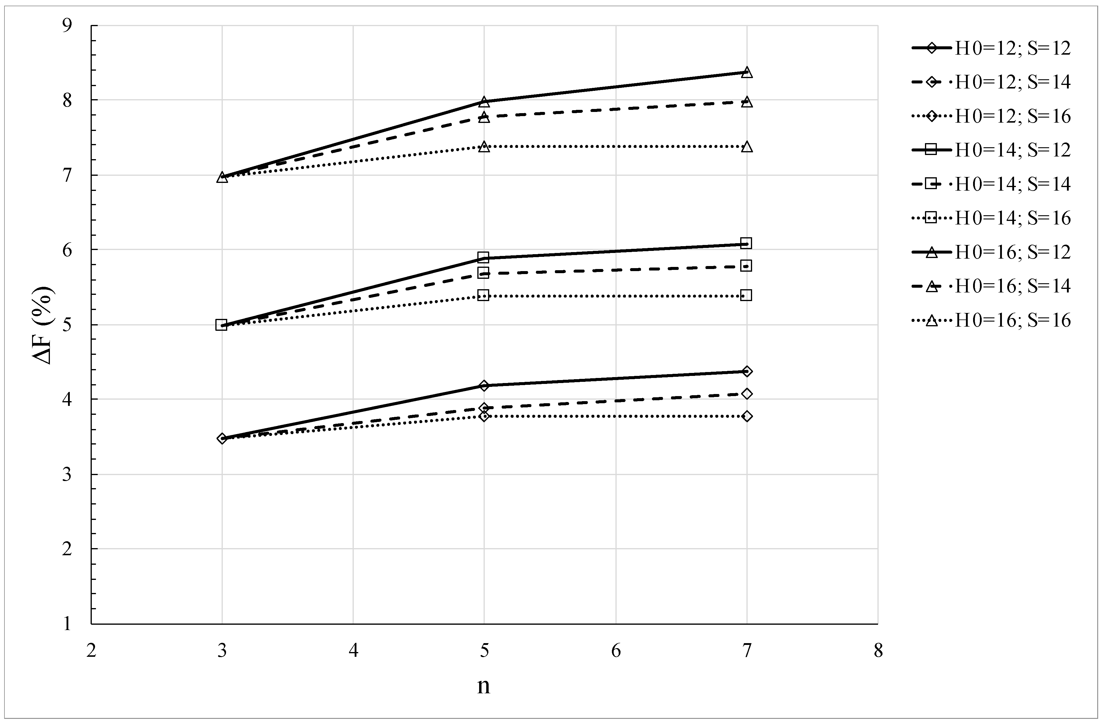 Geosciences 10 00174 g021