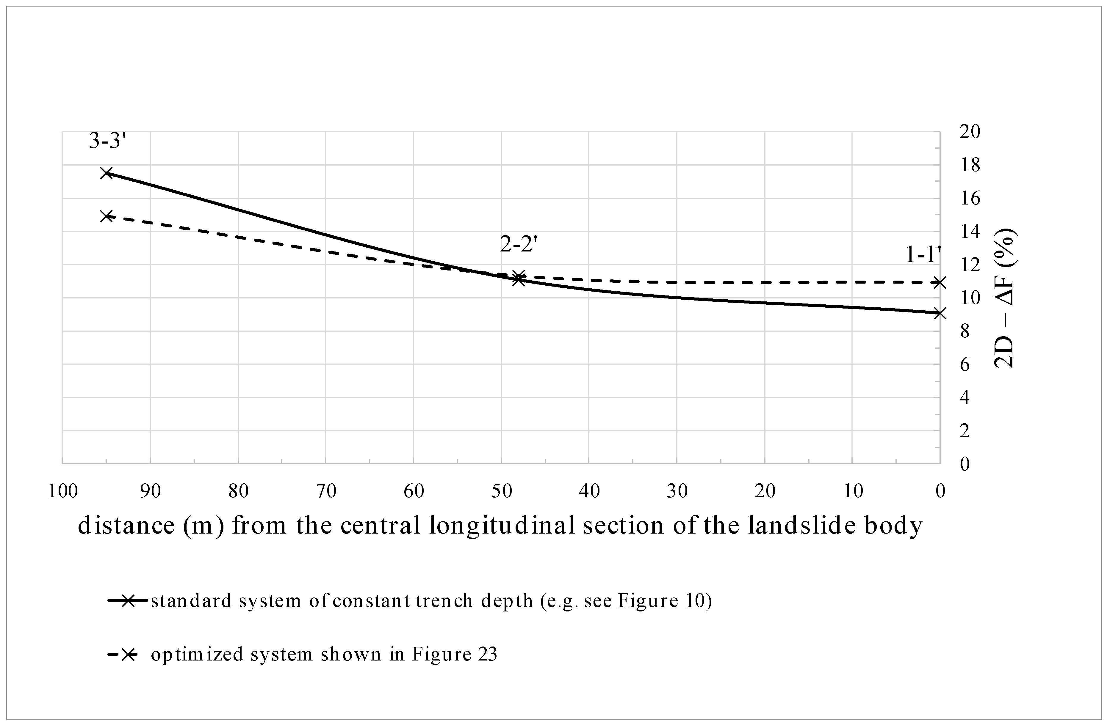 Geosciences 10 00174 g022