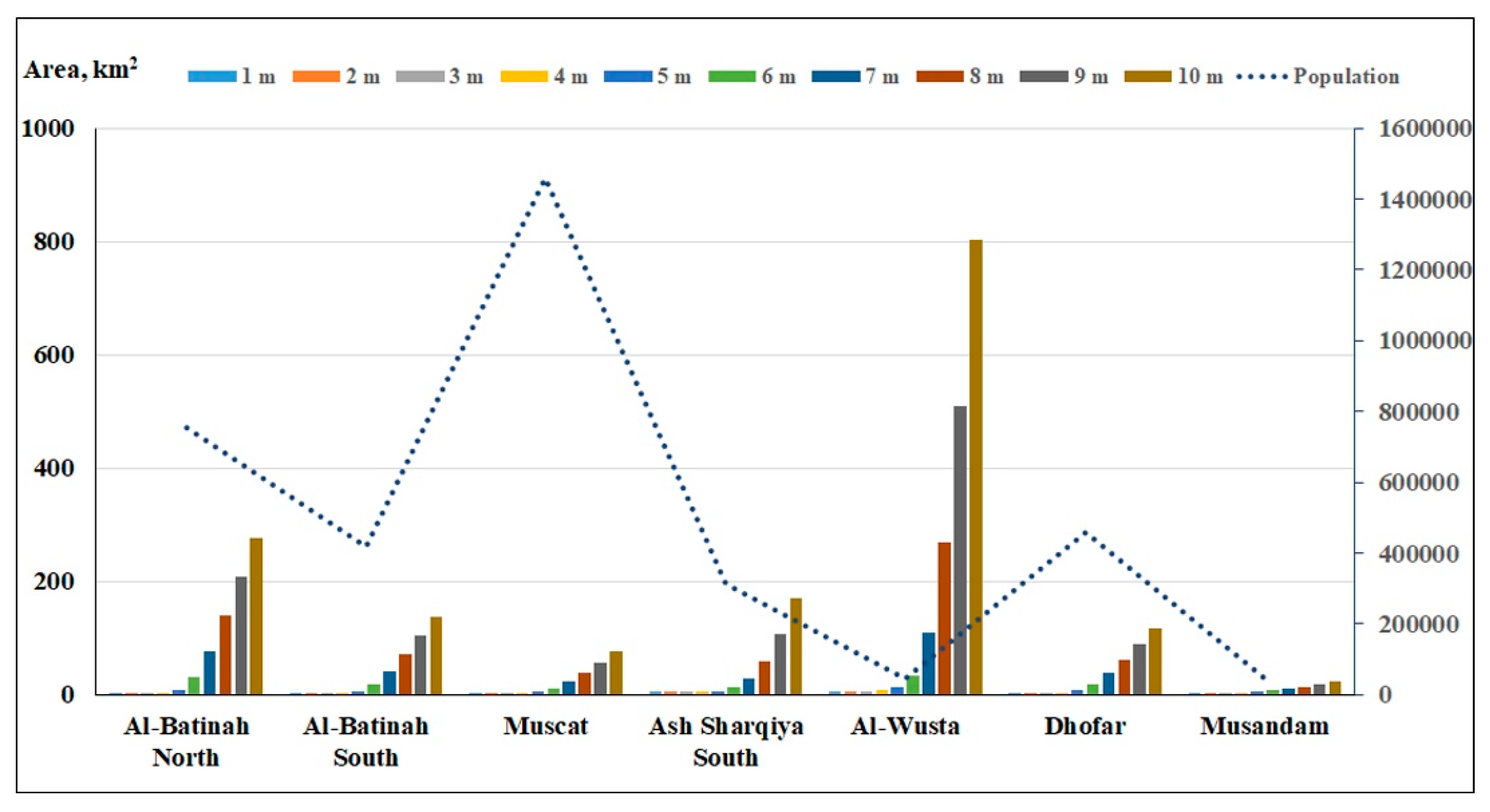 Geosciences 10 00175 g003