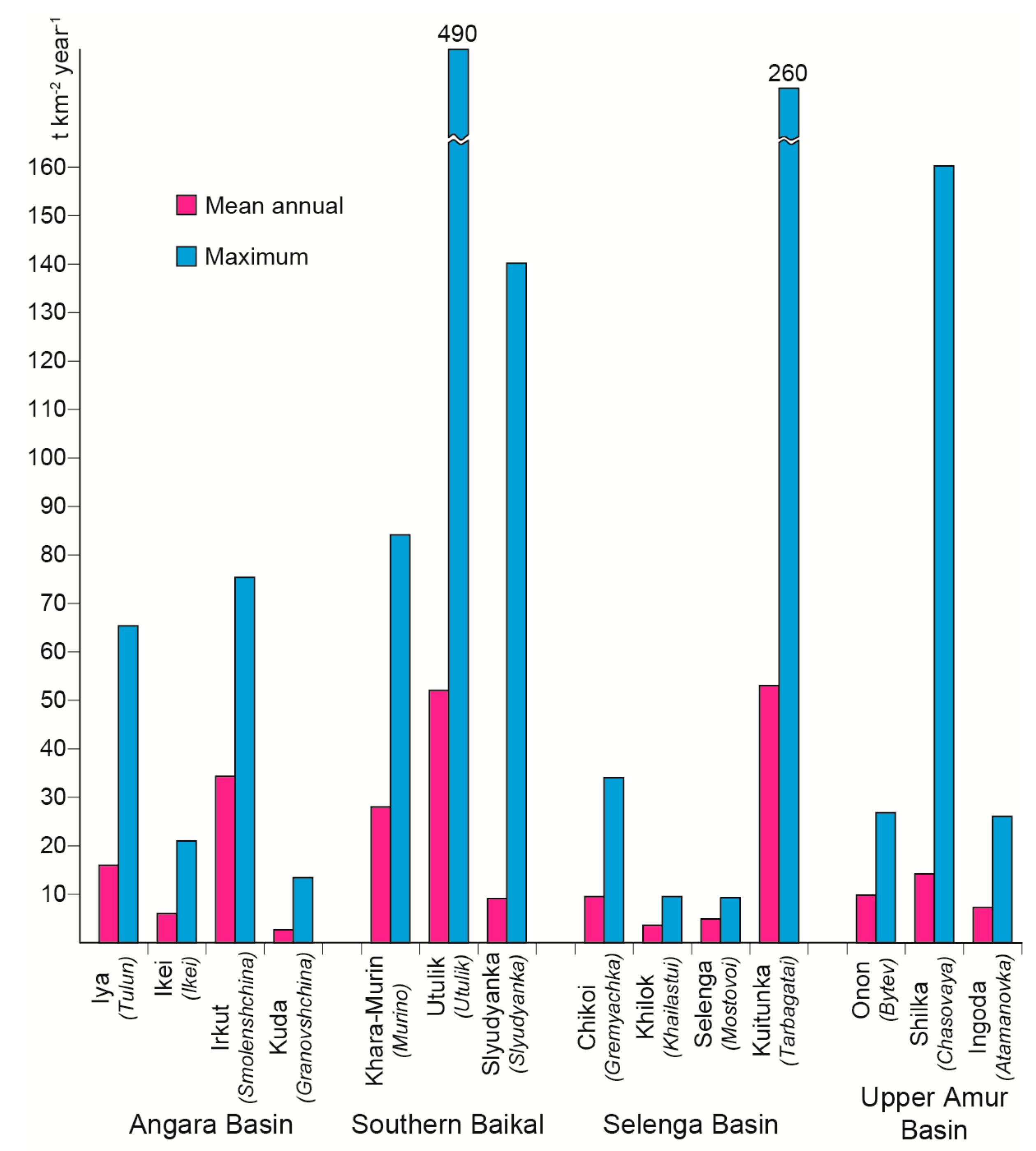 Geosciences 10 00176 g002