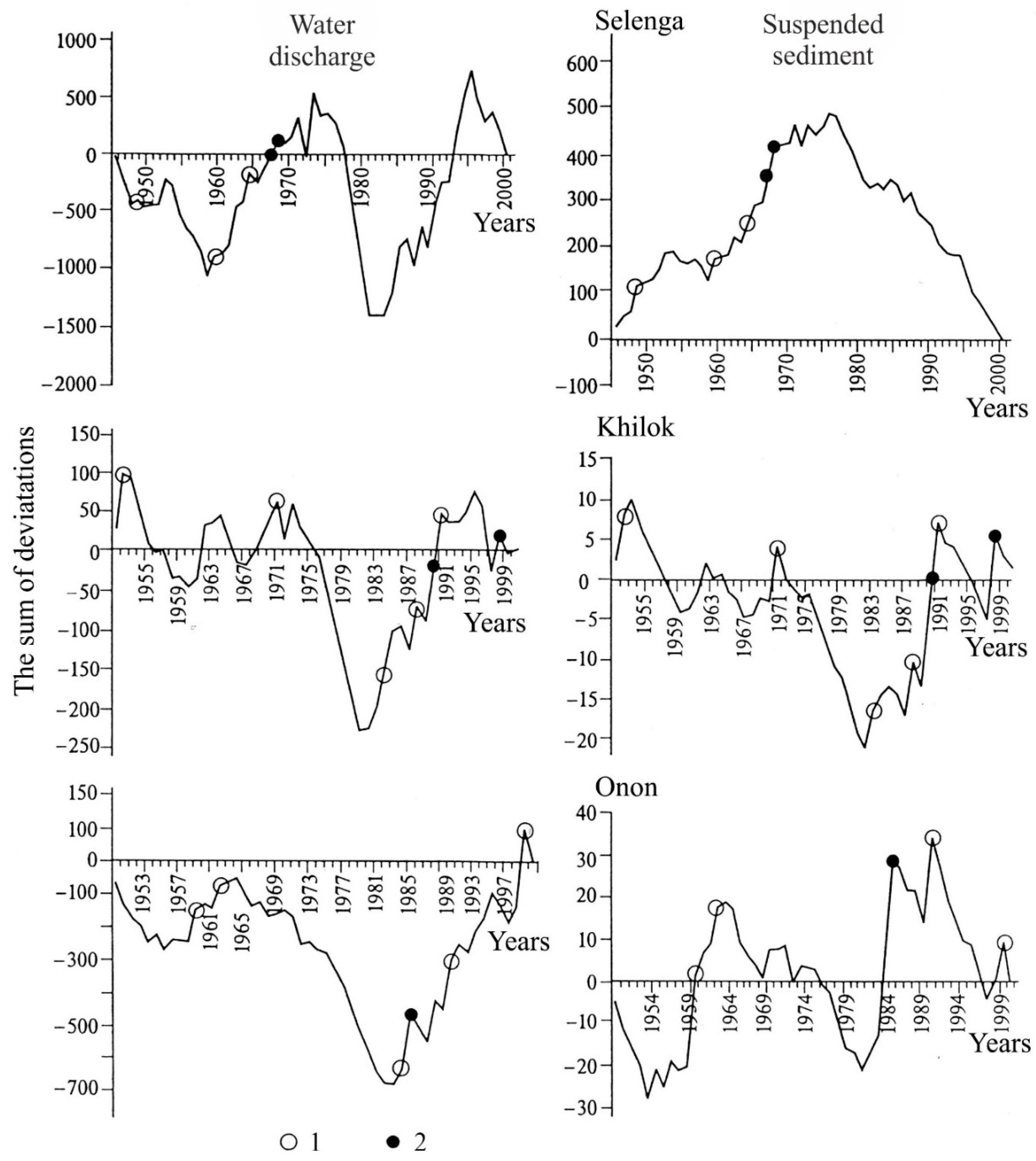 Geosciences 10 00176 g011