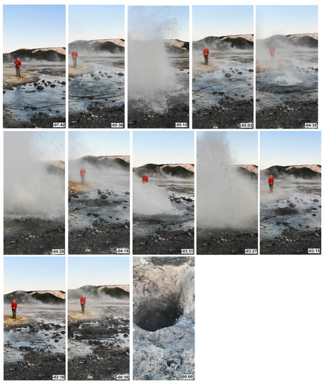 Geosciences 10 00180 g0a7