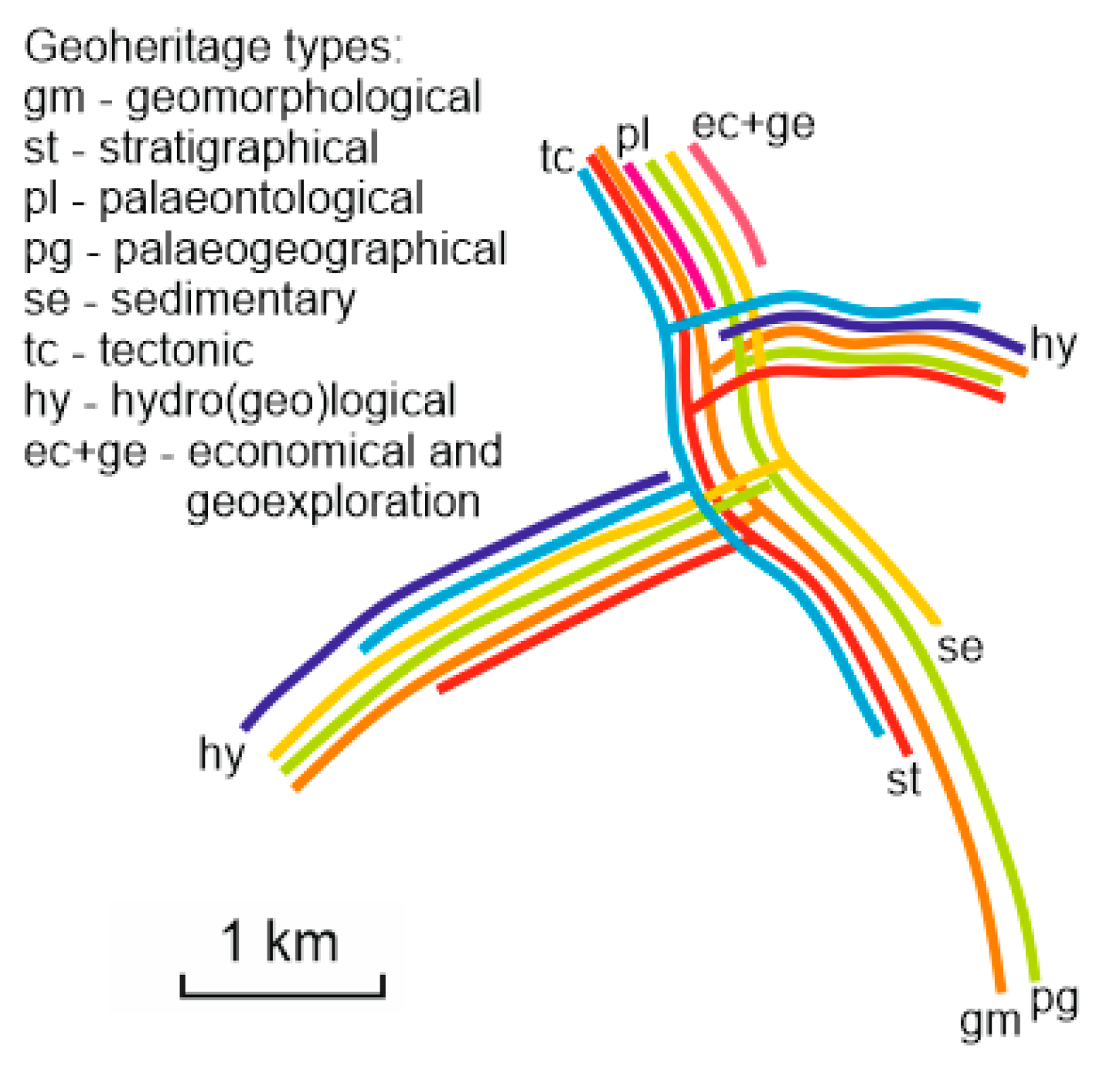 Geosciences 10 00181 g005