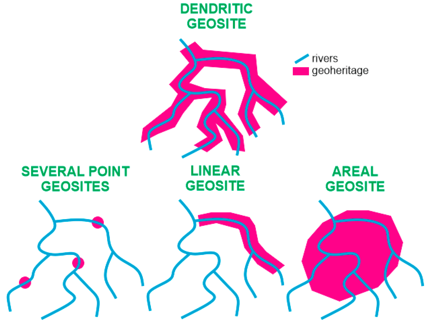 Geosciences 10 00181 g006