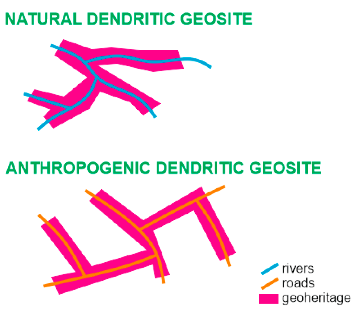 Geosciences 10 00181 g007