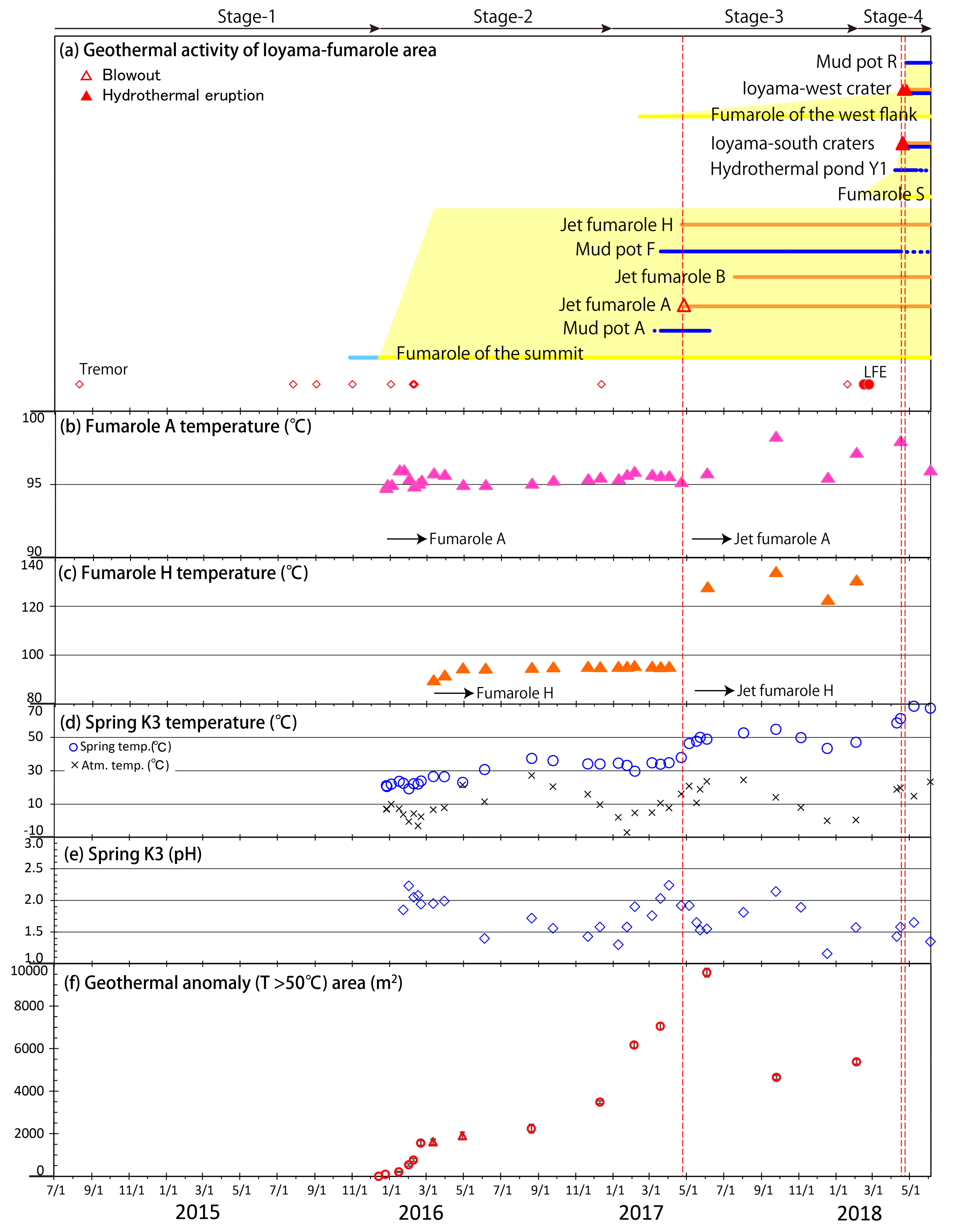 Geosciences 10 00183 g007