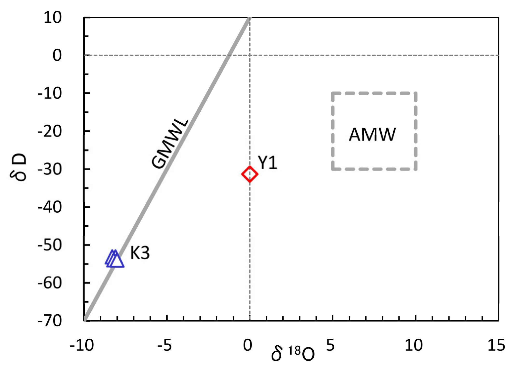 Geosciences 10 00183 g009